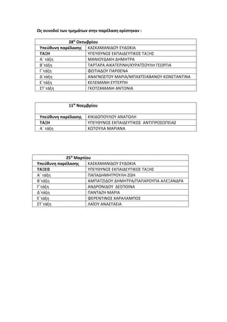 Ως συνοδοί των τμημάτων στην παρέλαση ορίστηκαν :
28Η Οκτωβρίου
Υπεύθυνη παρέλασης ΚΑΣΚΑΜΑΝΙΔΟΥ ΕΥΔΟΚΙΑ
ΤΑΞΗ ΥΠΕΥΘΥΝΟΣ ΕΚΠΑΙΔΕΥΤΙΚΟΣ ΤΑΞΗΣ
Α΄ τάξη ΜΑΝΙΟΥΔΑΚΗ ΔΗΜΗΤΡΑ
Β΄τάξη ΤΑΡΤΑΡΑ ΑΙΚΑΤΕΡΙΝΗ/ΚΥΡΑΤΣΟΥΛΗ ΓΕΩΡΓΙΑ
Γ΄τάξη ΦΩΤΙΑΔΟΥ ΠΑΡΘΕΝΑ
Δ΄τάξη ΑΝΑΓΝΩΣΤΟΥ ΜΑΡΙΑ/ΜΠΑΧΤΣΙΑΒΑΝΟΥ ΚΩΝΣΤΑΝΤΙΝΑ
Ε΄τάξη ΚΕΛΕΜΑΝΗ ΕΥΤΕΡΠΗ
ΣΤ΄τάξη ΓΚΟΤΖΑΜΑΝΗ ΑΝΤΩΝΙΑ
11Η Νοεμβρίου
Υπεύθυνη παρέλασης ΚΙΚΙΔΟΠΟΥΛΟΥ ΑΝΑΤΟΛΗ
ΤΑΞΗ ΥΠΕΥΘΥΝΟΣ ΕΚΠΑΙΔΕΥΤΙΚΟΣ ΑΝΤΙΠΡΟΣΩΠΕΙΑΣ
Α΄ τάξη ΚΩΤΟΥΛΑ ΜΑΡΙΑΝΑ
25Η Μαρτίου
Υπεύθυνη παρέλασης ΚΑΣΚΑΜΑΝΙΔΟΥ ΕΥΔΟΚΙΑ
ΤΑΞΕΙΣ ΥΠΕΥΘΥΝΟΣ ΕΚΠΑΙΔΕΥΤΙΚΟΣ ΤΑΞΗΣ
Α΄ τάξη ΠΑΠΑΔΗΜΗΤΡΟΥΛΗ ΖΩΗ
Β΄τάξη ΑΜΠΑΤΖΙΔΟΥ ΔΗΜΗΤΡΑ/ΠΑΠΑΡΟΥΠΑ ΑΛΕΞΑΝΔΡΑ
Γ΄τάξη ΑΝΔΡΟΝΙΔΟΥ ΔΕΣΠΟΙΝΑ
Δ΄τάξη ΠΑΝΤΑΖΗ ΜΑΡΙΑ
Ε΄τάξη ΦΕΡΕΝΤΙΝΟΣ ΧΑΡΑΛΑΜΠΟΣ
ΣΤ΄τάξη ΛΑΪΟΥ ΑΝΑΣΤΑΣΙΑ
 