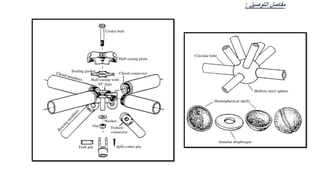 ‫التوصيل‬ ‫مفاصل‬
:
 