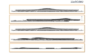 ‫المشروع‬ ‫واجهات‬
:
 
