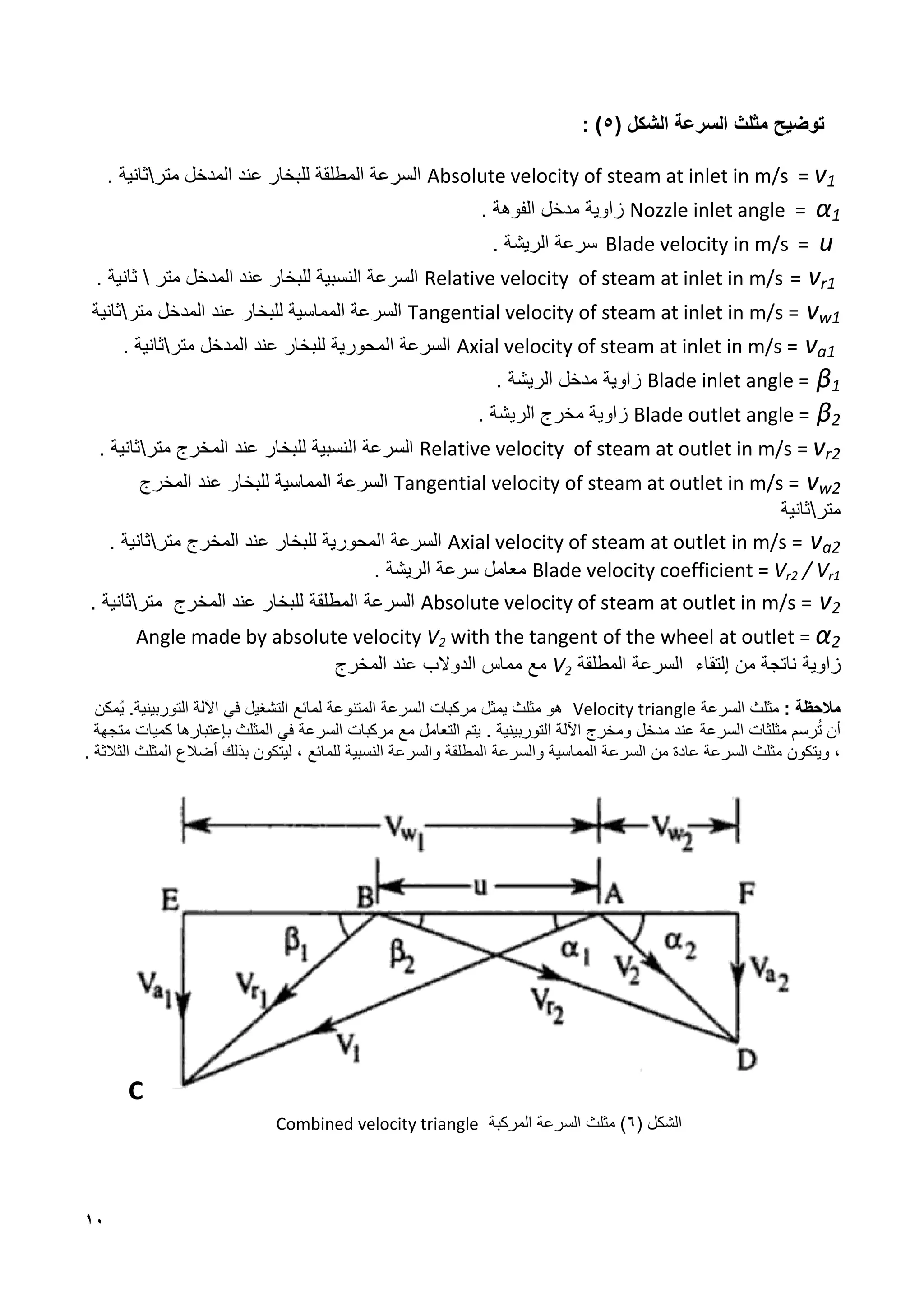10
‫السرعة‬ ‫مثلث‬ ‫توضيح‬
( ‫الشكل‬
5
)
:
Absolute velocity of steam at inlet in m/s = v1
‫متر‬ ‫المدخل‬ ‫عند‬ ‫للبخار‬ ‫المطلقة‬ ‫السرعة‬

‫ثانية‬
.
Nozzle inlet angle = α1
. ‫الفوهة‬ ‫مدخل‬ ‫زاوية‬
Blade velocity in m/s = u
. ‫الريشة‬ ‫سرعة‬
Relative velocity of steam at inlet in m/s = vr1
‫متر‬ ‫المدخل‬ ‫عند‬ ‫للبخار‬ ‫النسبية‬ ‫السرعة‬

. ‫ثانية‬
Tangential velocity of steam at inlet in m/s = vw1
‫متر‬ ‫المدخل‬ ‫عند‬ ‫للبخار‬ ‫المماسية‬ ‫السرعة‬

‫ثانية‬
Axial velocity of steam at inlet in m/s = va1
‫متر‬ ‫المدخل‬ ‫عند‬ ‫للبخار‬ ‫المحورية‬ ‫السرعة‬

. ‫ثانية‬
Blade inlet angle = ϐ1
. ‫الريشة‬ ‫مدخل‬ ‫زاوية‬
Blade outlet angle = ϐ2
. ‫الريشة‬ ‫مخرج‬ ‫زاوية‬
Relative velocity of steam at outlet in m/s = vr2
‫عند‬ ‫للبخار‬ ‫النسبية‬ ‫السرعة‬
‫المخرج‬
‫متر‬

. ‫ثانية‬
Tangential velocity of steam at outlet in m/s = vw2
‫عند‬ ‫للبخار‬ ‫المماسية‬ ‫السرعة‬
‫المخرج‬
‫متر‬

‫ثانية‬
Axial velocity of steam at outlet in m/s = va2
‫عند‬ ‫للبخار‬ ‫المحورية‬ ‫السرعة‬
‫المخرج‬
‫متر‬

. ‫ثانية‬
Blade velocity coefficient = Vr2 / Vr1
. ‫الريشة‬ ‫سرعة‬ ‫معامل‬
Absolute velocity of steam at outlet in m/s = v2
‫عند‬ ‫للبخار‬ ‫المطلقة‬ ‫السرعة‬
‫المخرج‬
‫متر‬

. ‫ثانية‬
Angle made by absolute velocity V2 with the tangent of the wheel at outlet = α2
‫زاوية‬
‫إلتقاء‬ ‫من‬ ‫ناتجة‬
‫المطلقة‬ ‫السرعة‬
V2
‫مع‬
‫الدوالب‬ ‫مماس‬
‫عند‬
‫ال‬
‫مخرج‬
: ‫مالحظة‬
‫مثلث‬
‫السرعة‬
Velocity triangle
‫ُمكن‬‫ي‬ .‫التوربينية‬ ‫اآللة‬ ‫في‬ ‫التشغيل‬ ‫لمائع‬ ‫المتنوعة‬ ‫السرعة‬ ‫مركبات‬ ‫يمثل‬ ‫مثلث‬ ‫هو‬
‫التوربينية‬ ‫اآللة‬ ‫ومخرج‬ ‫مدخل‬ ‫عند‬ ‫السرعة‬ ‫مثلثات‬ ‫رسم‬ُ‫ت‬ ‫أن‬
.
‫متجهة‬ ‫كميات‬ ‫بإعتبارها‬ ‫المثلث‬ ‫في‬ ‫السرعة‬ ‫مركبات‬ ‫مع‬ ‫التعامل‬ ‫يتم‬
‫السرع‬ ‫من‬ ‫عادة‬ ‫السرعة‬ ‫مثلث‬ ‫ويتكون‬ ،
. ‫الثالثة‬ ‫المثلث‬ ‫أضالع‬ ‫بذلك‬ ‫ليتكون‬ ، ‫للمائع‬ ‫النسبية‬ ‫والسرعة‬ ‫المطلقة‬ ‫والسرعة‬ ‫المماسية‬ ‫ة‬
C
( ‫الشكل‬
8
‫المركبة‬ ‫السرعة‬ ‫مثلث‬ )
Combined velocity triangle
 