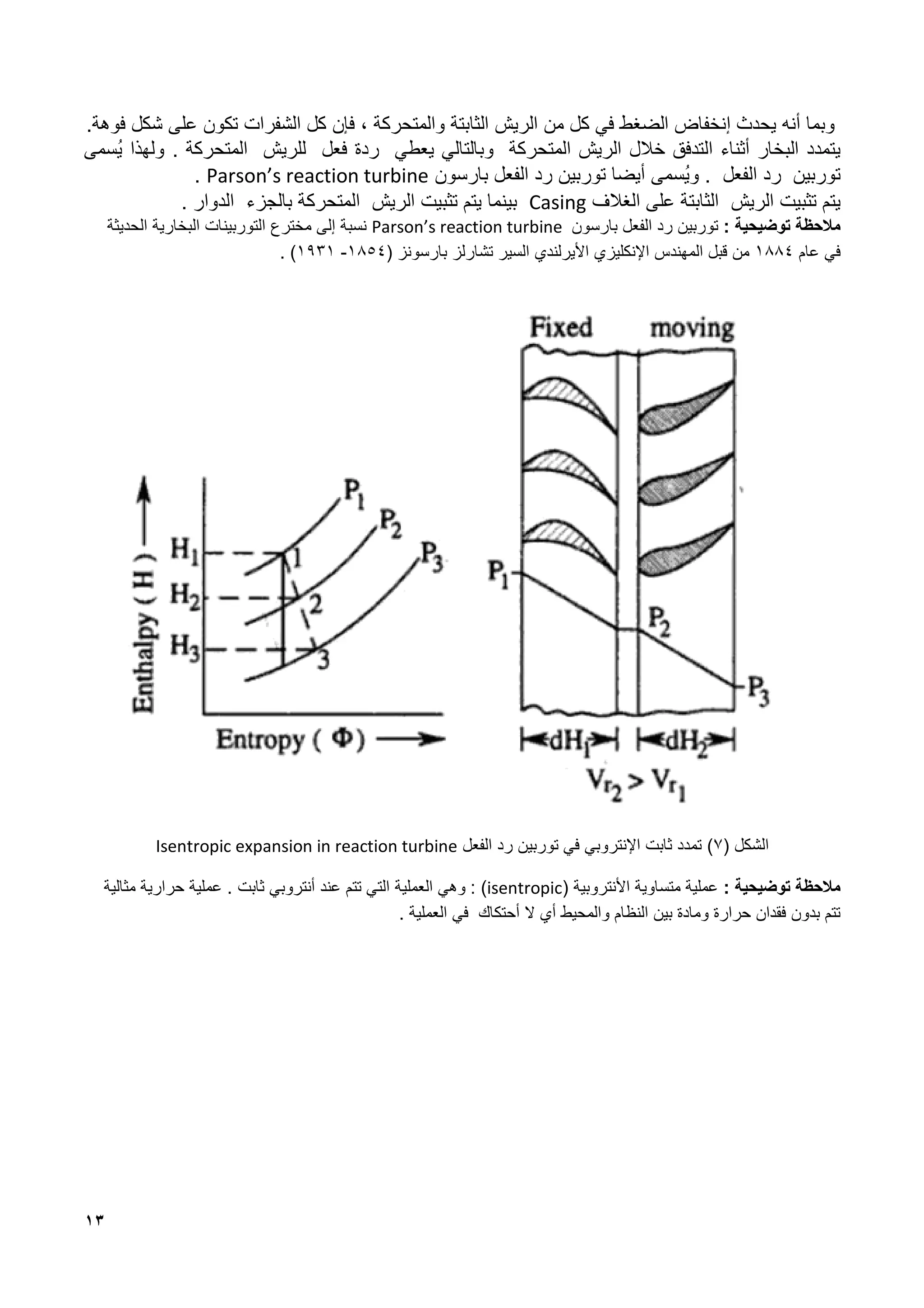 13
‫أنه‬ ‫وبما‬
‫يحدث‬
‫إ‬
‫من‬ ‫كل‬ ‫في‬ ‫الضغط‬ ‫نخفاض‬
‫الريش‬
، ‫والمتحركة‬ ‫الثابتة‬
‫فإن‬
‫الشفرات‬ ‫كل‬
‫تكون‬
‫فوهة‬ ‫شكل‬ ‫على‬
.
‫التدفق‬ ‫أثناء‬ ‫البخار‬ ‫يتمدد‬
‫خالل‬
‫الريش‬
‫المتحركة‬
‫يعطي‬ ‫وبالتالي‬
‫فعل‬ ‫ردة‬
‫للريش‬
‫المتحركة‬
.
‫ولهذا‬
ُ‫ي‬
‫سمى‬
‫توربين‬
‫رد‬
‫ال‬
‫فعل‬
.
ُ‫ي‬‫و‬
‫سمى‬
‫رد‬ ‫توربين‬ ‫أيضا‬
‫ال‬
‫بارسون‬ ‫فعل‬
Parson’s reaction turbine
.
‫تثبيت‬ ‫يتم‬
‫الريش‬
‫الغالف‬ ‫على‬ ‫الثابتة‬
Casing
‫تثبيت‬ ‫يتم‬ ‫بينما‬
‫الريش‬
‫المتحركة‬
‫بالجزء‬
‫الدوار‬
.
‫مالحظة‬
‫توضيحية‬
:
‫بارسون‬ ‫الفعل‬ ‫رد‬ ‫توربين‬
Parson’s reaction turbine
‫إلى‬ ‫نسبة‬
‫مخترع‬
‫التوربينات‬
‫الحديثة‬ ‫البخارية‬
‫عام‬ ‫في‬
1448
‫قبل‬ ‫من‬
‫المهندس‬
‫اإلنكليزي‬
‫األيرلندي‬
‫بارسونز‬ ‫تشارلز‬ ‫السير‬
(
1418
-
1111
)
.
( ‫الشكل‬
7
)
‫الفعل‬ ‫رد‬ ‫توربين‬ ‫في‬ ‫اإلنتروبي‬ ‫ثابت‬ ‫تمدد‬
Isentropic expansion in reaction turbine
: ‫توضيحية‬ ‫مالحظة‬
( ‫األنتروبية‬ ‫متساوية‬ ‫عملية‬
isentropic
)
‫العملي‬ ‫وهي‬ :
‫ة‬
‫ثابت‬ ‫أنتروبي‬ ‫عند‬ ‫تتم‬ ‫التي‬
‫مثالية‬ ‫حرارية‬ ‫عملية‬ .
‫أحتكاك‬ ‫ال‬ ‫أي‬ ‫والمحيط‬ ‫النظام‬ ‫بين‬ ‫ومادة‬ ‫حرارة‬ ‫فقدان‬ ‫بدون‬ ‫تتم‬
. ‫العملية‬ ‫في‬
 