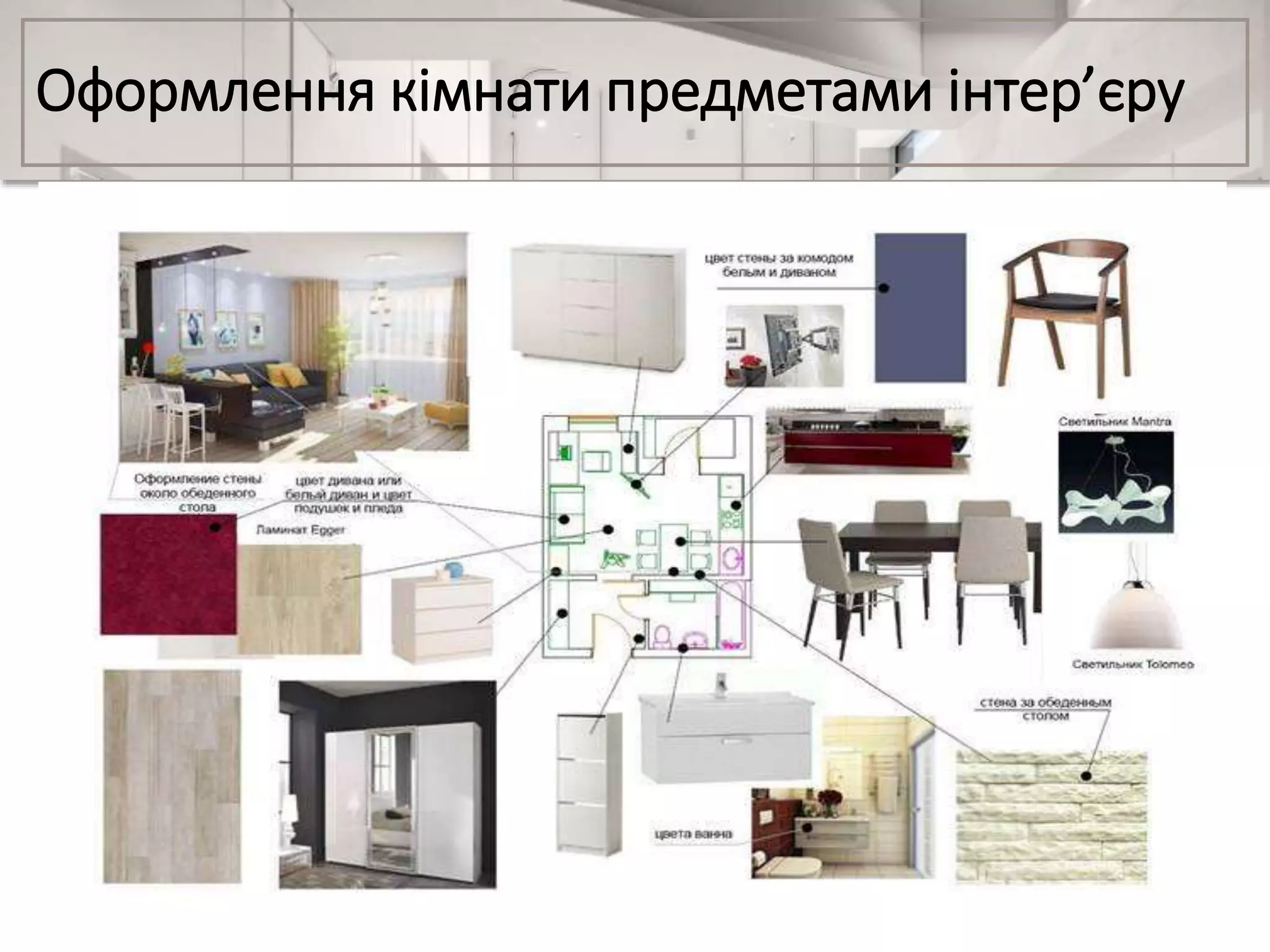 Дизайн предметів інтер_єру.pptx