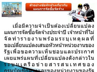 ตัวอย่างข้อทักท้วงเกี่ยวกับ
แผนการจัดซื้อจัดจ้าง
เมื่อมีความจาเป็ นต ้องเปลี่ยนแปลง
แผนการจัดซื้อจัดจ ้างประจาปี เจ ้าหน้าที่ไม่
จั ด ท า ร า ย ง า น พ ร ้อ ม ร ะ บุ เ ห ตุ ผ ล ที่
ขอเปลี่ยนแปลงเสนอหัวหน้าหน่วยงานของ
รัฐเพื่อขอความเห็นชอบและประกาศ
เผยแพร่แผนที่เปลี่ยนแปลงดังกล่าวใน
ร ะ บ บ เ ค รื อ ข่ า ย ส า ร ส น เ ท ศ ข อ ง
 