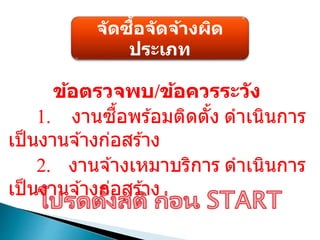 จัดซื้อจัดจ้างผิด
ประเภท
ข้อตรวจพบ/ข้อควรระวัง
1. งานซื้อพร ้อมติดตั้ง ดาเนินการ
เป็นงานจ ้างก่อสร ้าง
2. งานจ ้างเหมาบริการ ดาเนินการ
เป็นงานจ ้างก่อสร ้าง
 