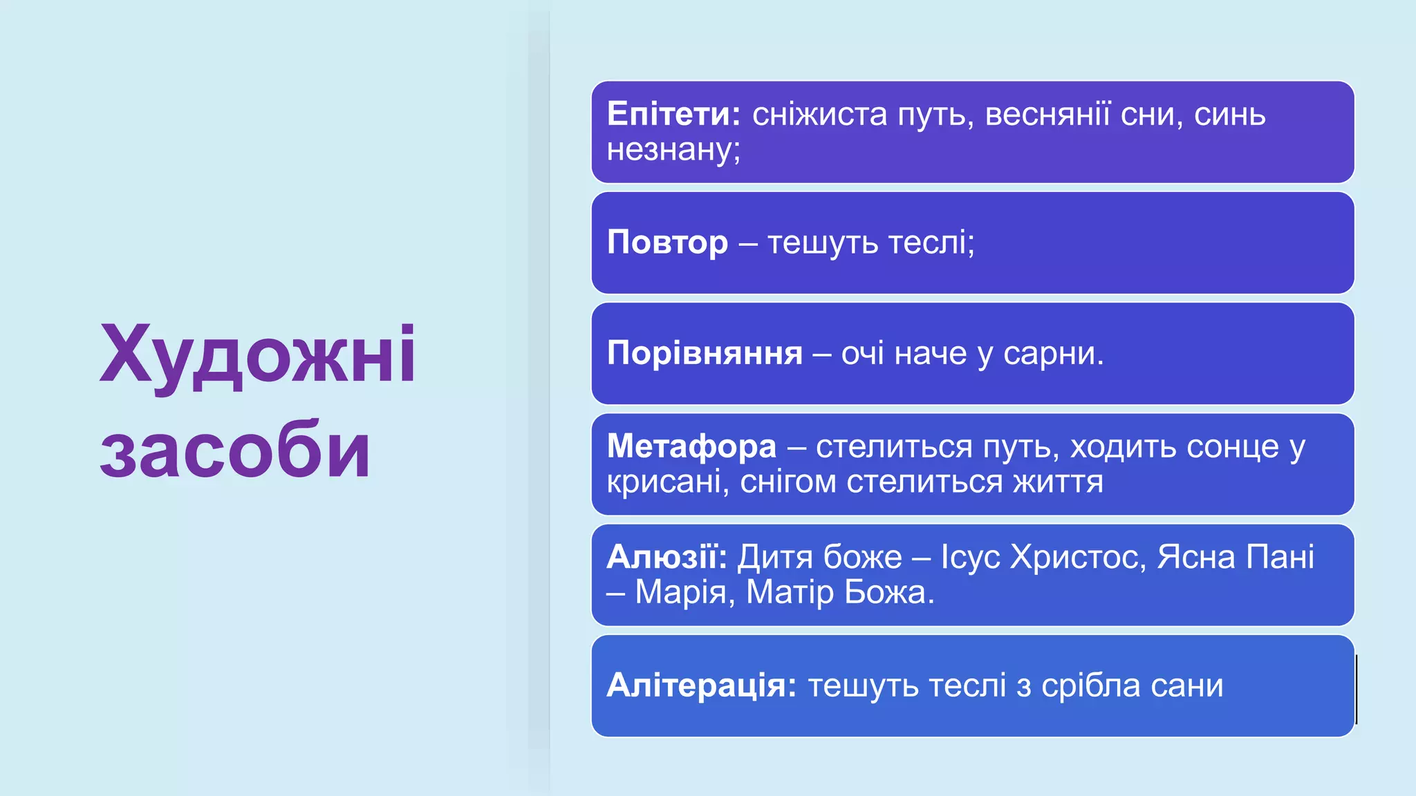 Художні
засоби
Епітети: сніжиста путь, веснянії сни, синь
незнану;
Повтор – тешуть теслі;
Порівняння – очі наче у сарни.
Метафора – стелиться путь, ходить сонце у
крисані, снігом стелиться життя
Алюзії: Дитя боже – Ісус Христос, Ясна Пані
– Марія, Матір Божа.
Алітерація: тешуть теслі з срібла сани
 