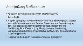 Διασφάλιση διαδικασιών
• Αρμονική συνεργασία αξιολογητή αξιολογούμενου
• Αμεροληψία
•
•
 