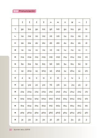 Coreano básico .pdf