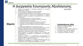 Εσωτερική Αξιολόγηση.pdf