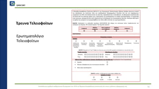 QMSCERT
Εκπαίδευση ομάδων ανθρώπινου δυναμικού του ΟΠΑ σε θέματα διασφάλισης ποιότητας και στους τρόπους εφαρμογής της 61
Έρευνα Τελειοφοίτων
Ερωτηματολόγιο
Τελειοφοίτων
 