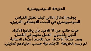 ‫السوسيومترية‬ ‫الخريطة‬
‫القياس‬ ‫نطبق‬ ‫كيف‬ ‫التالي‬ ‫المثال‬ ‫يوضح‬
،‫التربوي‬ ‫االجتماعي‬ ‫البحث‬ ‫في‬ ‫السوسيومتري‬
‫األفراد‬ ‫يختاروا‬ ‫بأن‬ ‫تالميذ‬ 9 ‫من‬ ‫طلب‬ ‫حيث‬
.‫الفصل‬ ‫في‬ ‫معهم‬ ‫العمل‬ ‫يفضلون‬ ‫الذين‬
‫الجماعة‬ ‫أعضاء‬ ‫تالميذ‬ ‫بين‬ ‫االختيار‬ ‫عملية‬ ‫وبعد‬
;‫كمايلي‬ ‫اختيارهم‬ ‫حسب‬ ‫االجتماعية‬ ‫الخريطة‬ ‫رسم‬ ‫تم‬
 