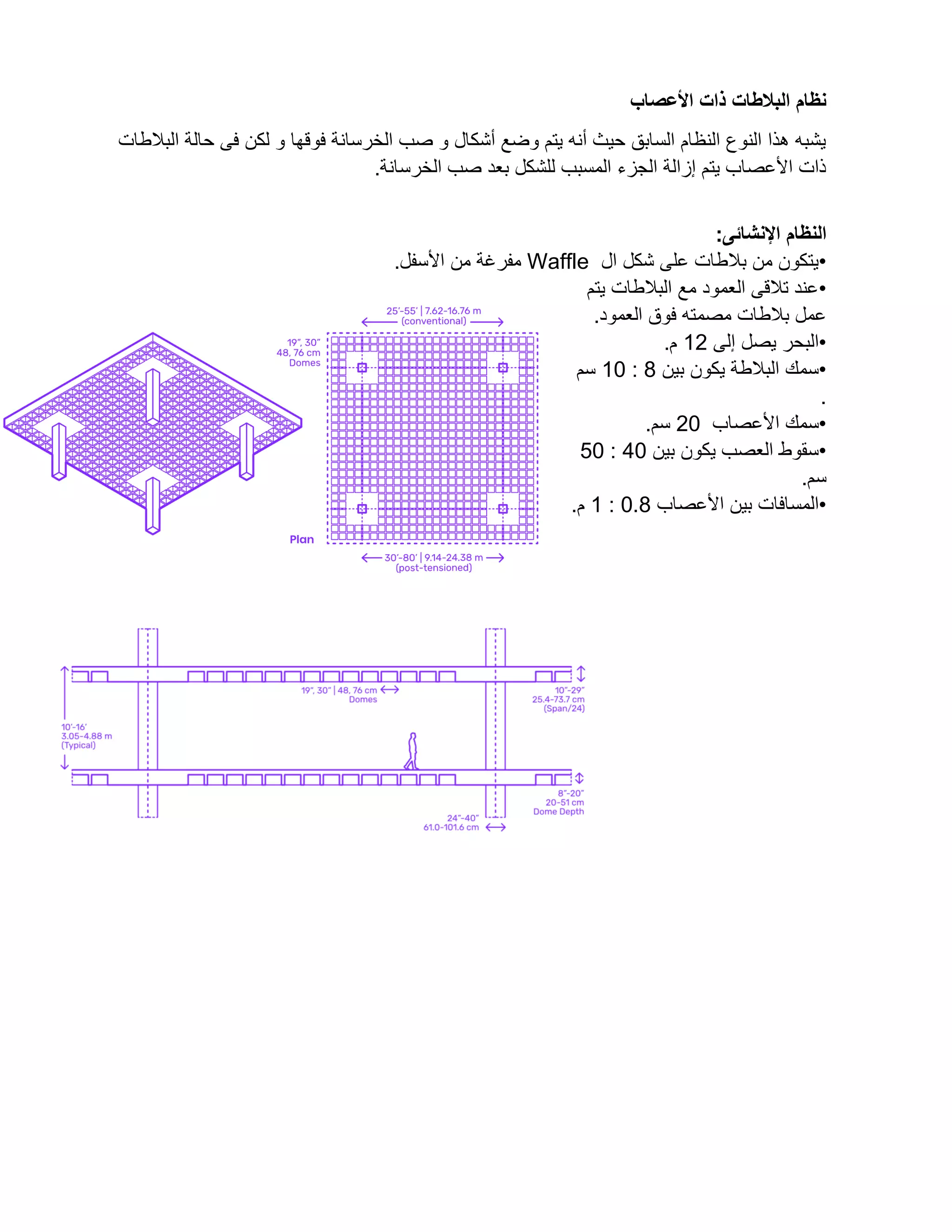 اسس تصميم مجمع اداري تجاري ترفيهي - mixed use building standard | PDF