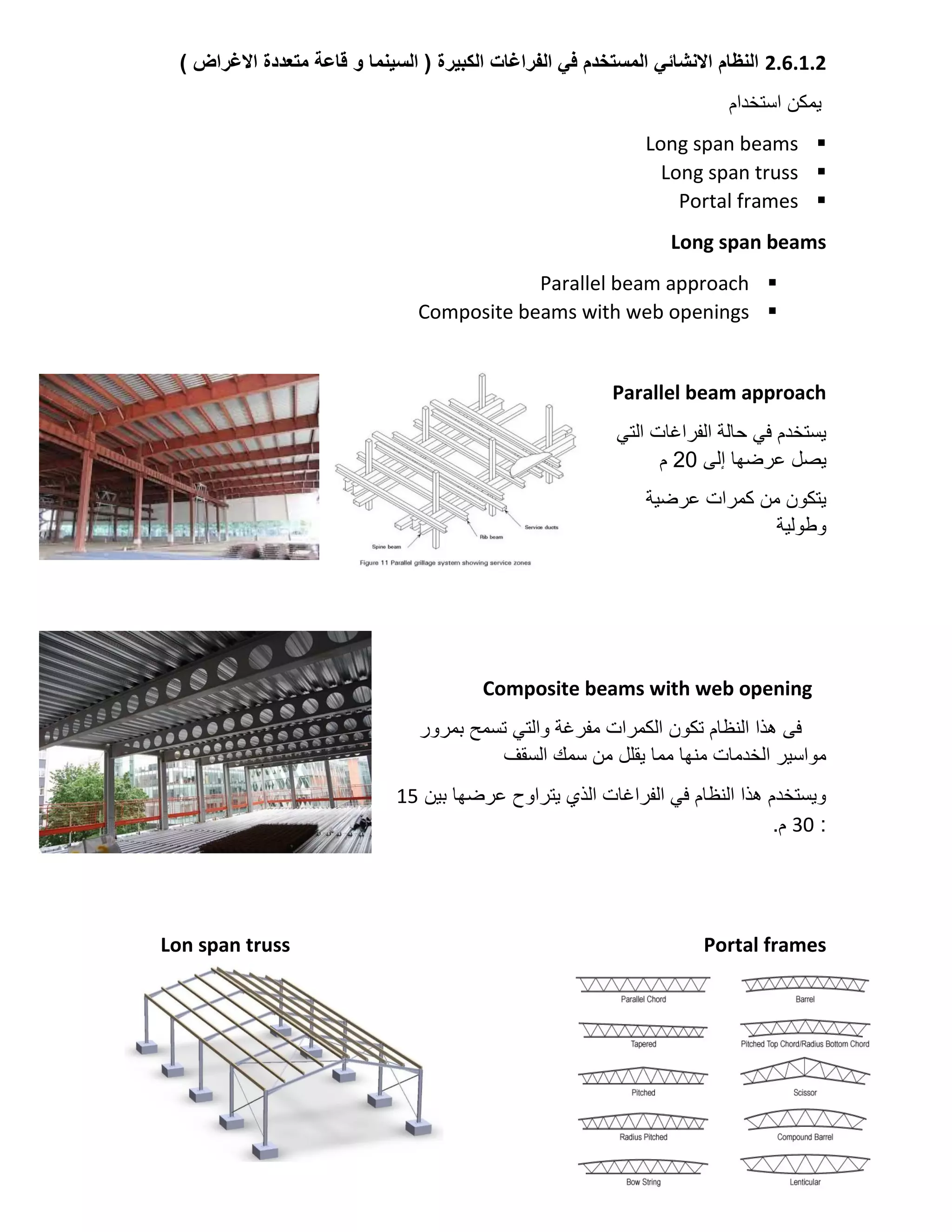 اسس تصميم مجمع اداري تجاري ترفيهي - mixed use building standard | PDF