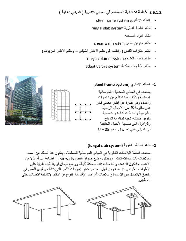 اسس تصميم مجمع اداري تجاري ترفيهي - mixed use building standard | PDF
