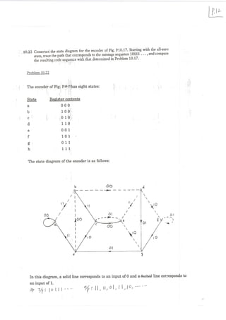 Convolution Code Pdf Convolution Code Pdf