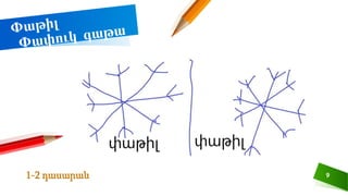 9
1-2 դասարան
 