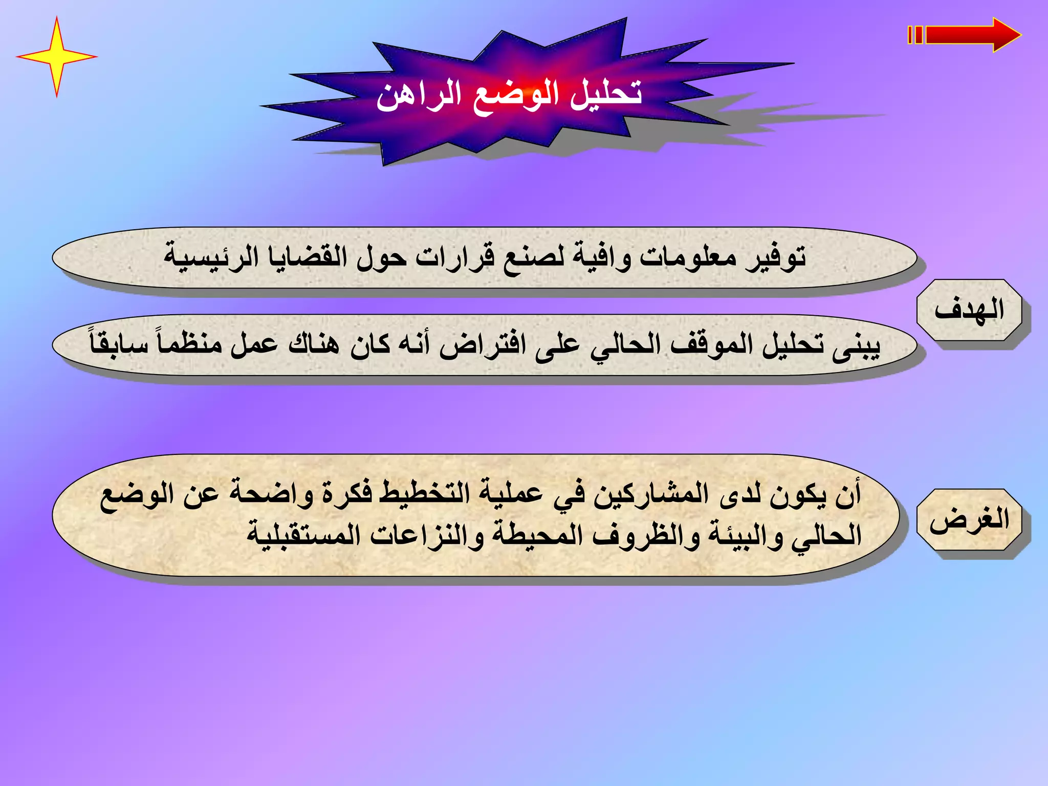 ‫الراهن‬ ‫الوضع‬ ‫تحليل‬
‫الرئيسية‬ ‫القضايا‬ ‫حول‬ ‫قرارات‬ ‫لصنع‬ ‫وافية‬ ‫معلومات‬ ‫توفير‬
‫الوضع‬ ‫عن‬ ‫واضحة‬ ‫فكرة‬ ‫التخطيط‬ ‫عملية‬ ‫في‬ ‫المشاركين‬ ‫لدى‬ ‫يكون‬ ‫أن‬
‫المستقبلية‬ ‫والنزاعات‬ ‫المحيطة‬ ‫والظروف‬ ‫والبيئة‬ ‫الحالي‬
ً‫ا‬‫سابق‬ ً‫ا‬‫منظم‬ ‫عمل‬ ‫هناك‬ ‫كان‬ ‫أنه‬ ‫افتراض‬ ‫على‬ ‫الحالي‬ ‫الموقف‬ ‫تحليل‬ ‫يبنى‬
‫الهدف‬
‫الغرض‬
 