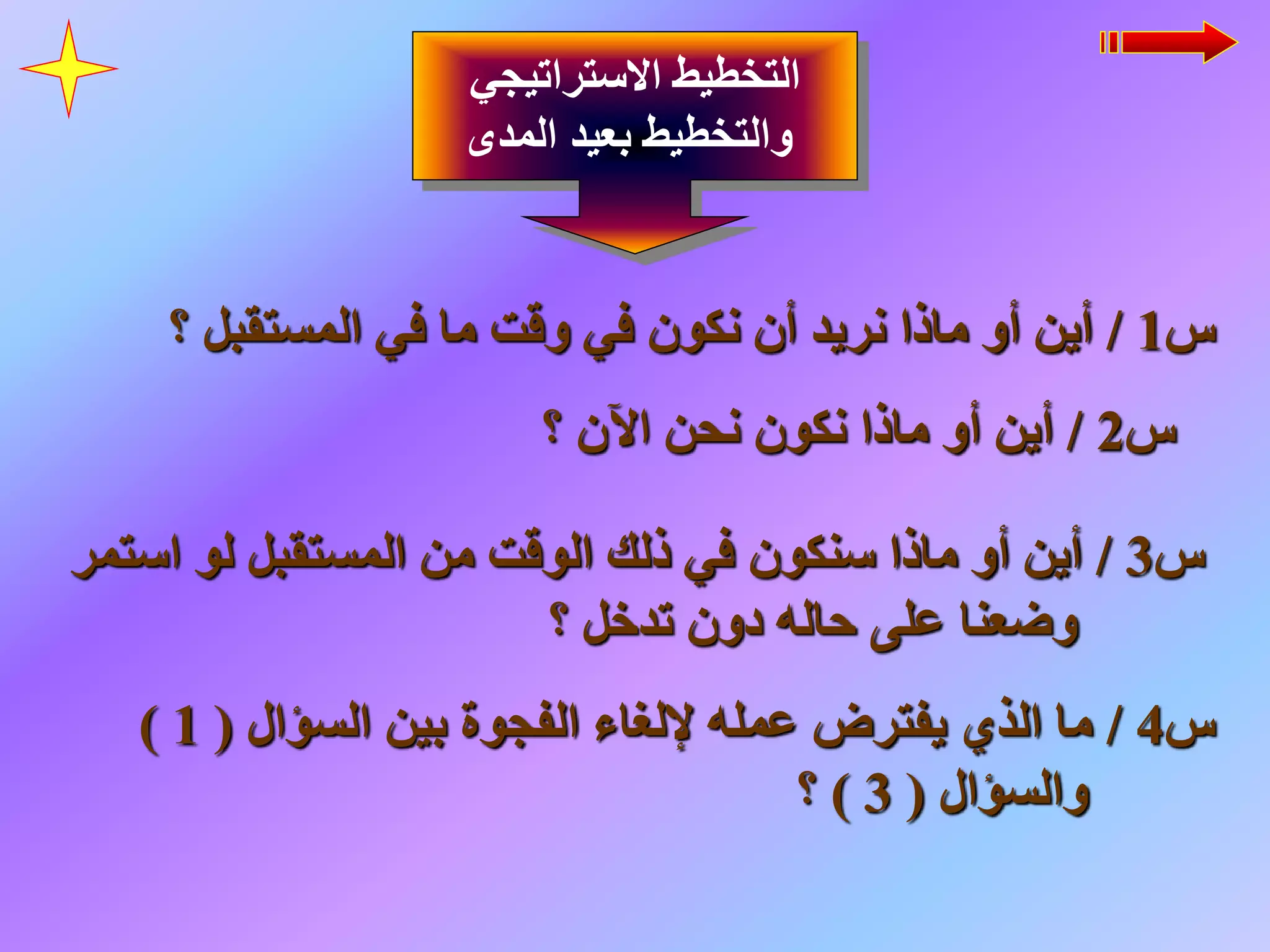 ‫االستراتيجي‬ ‫التخطيط‬
‫المدى‬ ‫بعيد‬ ‫والتخطيط‬
‫س‬
1
/
‫؟‬ ‫المستقبل‬ ‫في‬ ‫ما‬ ‫وقت‬ ‫في‬ ‫نكون‬ ‫أن‬ ‫نريد‬ ‫ماذا‬ ‫أو‬ ‫أين‬
‫س‬
2
/
‫؟‬ ‫اآلن‬ ‫نحن‬ ‫نكون‬ ‫ماذا‬ ‫أو‬ ‫أين‬
‫س‬
3
/
‫استمر‬ ‫لو‬ ‫المستقبل‬ ‫من‬ ‫الوقت‬ ‫ذلك‬ ‫في‬ ‫سنكون‬ ‫ماذا‬ ‫أو‬ ‫أين‬
‫؟‬ ‫تدخل‬ ‫دون‬ ‫حاله‬ ‫على‬ ‫وضعنا‬
‫س‬
4
/
‫السؤال‬ ‫بين‬ ‫الفجوة‬ ‫إللغاء‬ ‫عمله‬ ‫يفترض‬ ‫الذي‬ ‫ما‬
(
1
)
‫والسؤال‬
(
3
)
‫؟‬
 