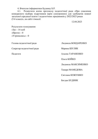 4. Вчителю інформатики Буднику Б.Р.
4.1. Розмістити копію протоколу педагогічної ради «Про схвалення
конкурсного відбору підручників (крім електронних) для здобувачів повної
загальної середньої освіти і педагогічних працівників у 2022/2023 роках
(5-6 класи)», на сайті гімназії.
12.04.2023
Результати голосування:
«За» - 14 осіб
«Проти» - 0
«Утримались» - 0
Голова педагогічної ради Людмила БОНДАРЕНКО
Секретар педагогічної ради Марина ШУЛЯК
Педагоги Альона ТАРАНЕНКО
Ольга БОЙКО
Людмила МАКСИМЕНКО
Тамара МАМЕДОВА
Світлана КОЖУШКО
Богдан БУДНИК
 