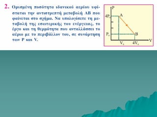 Παρουσίαση Εννοιών στη Φυσική της Β Λυκείου. Κεφάλαιο Πρώτο Ενότητα Θερμοδυναμική.pdf