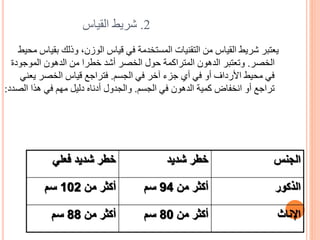2
.
‫القياس‬ ‫شريط‬
‫الجنس‬
‫شديد‬ ‫خطر‬
‫فعلي‬ ‫شديد‬ ‫خطر‬
‫الذكور‬
‫من‬ ‫أكثر‬
94
‫سم‬
‫من‬ ‫أكثر‬
102
‫سم‬
‫اإلناث‬
‫من‬ ‫أكثر‬
80
‫سم‬
‫من‬ ‫أكثر‬
88
‫سم‬
‫بق‬ ‫وذلك‬ ،‫الوزن‬ ‫قياس‬ ‫في‬ ‫المستخدمة‬ ‫التقنيات‬ ‫من‬ ‫القياس‬ ‫شريط‬ ‫يعتبر‬
‫محيط‬ ‫ياس‬
‫الخصر‬
.
‫الموجود‬ ‫الدهون‬ ‫من‬ ‫خطرا‬ ‫أشد‬ ‫الخصر‬ ‫حول‬ ‫المتراكمة‬ ‫الدهون‬ ‫وتعتبر‬
‫ة‬
‫الجسم‬ ‫في‬ ‫آخر‬ ‫جزء‬ ‫أي‬ ‫في‬ ‫أو‬ ‫األرداف‬ ‫محيط‬ ‫في‬
.
‫يع‬ ‫الخصر‬ ‫قياس‬ ‫فتراجع‬
‫ني‬
‫الجسم‬ ‫في‬ ‫الدهون‬ ‫كمية‬ ‫انخفاض‬ ‫أو‬ ‫تراجع‬
.
‫الص‬ ‫هذا‬ ‫في‬ ‫مهم‬ ‫دليل‬ ‫أدناه‬ ‫والجدول‬
‫دد‬
:
 