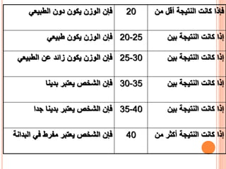 ‫م‬ ‫أقل‬ ‫النتيجة‬ ‫كانت‬ ‫فإذا‬
‫ن‬
20
‫الطبيعي‬ ‫دون‬ ‫يكون‬ ‫الوزن‬ ‫فإن‬
‫بين‬ ‫النتيجة‬ ‫كانت‬ ‫إذا‬
20-25
‫طبيعي‬ ‫يكون‬ ‫الوزن‬ ‫فإن‬
‫بين‬ ‫النتيجة‬ ‫كانت‬ ‫إذا‬
25-30
‫الطبيعي‬ ‫عن‬ ‫زائد‬ ‫يكون‬ ‫الوزن‬ ‫فإن‬
‫بين‬ ‫النتيجة‬ ‫كانت‬ ‫إذا‬
30-35
‫بدينا‬ ‫يعتبر‬ ‫الشخص‬ ‫فإن‬
‫بين‬ ‫النتيجة‬ ‫كانت‬ ‫إذا‬
35-40
‫جدا‬ ‫بدينا‬ ‫يعتبر‬ ‫الشخص‬ ‫فإن‬
‫من‬ ‫أكثر‬ ‫النتيجة‬ ‫كانت‬ ‫إذا‬
40
‫الب‬ ‫في‬ ‫مفرط‬ ‫يعتبر‬ ‫الشخص‬ ‫فإن‬
‫دانة‬
 