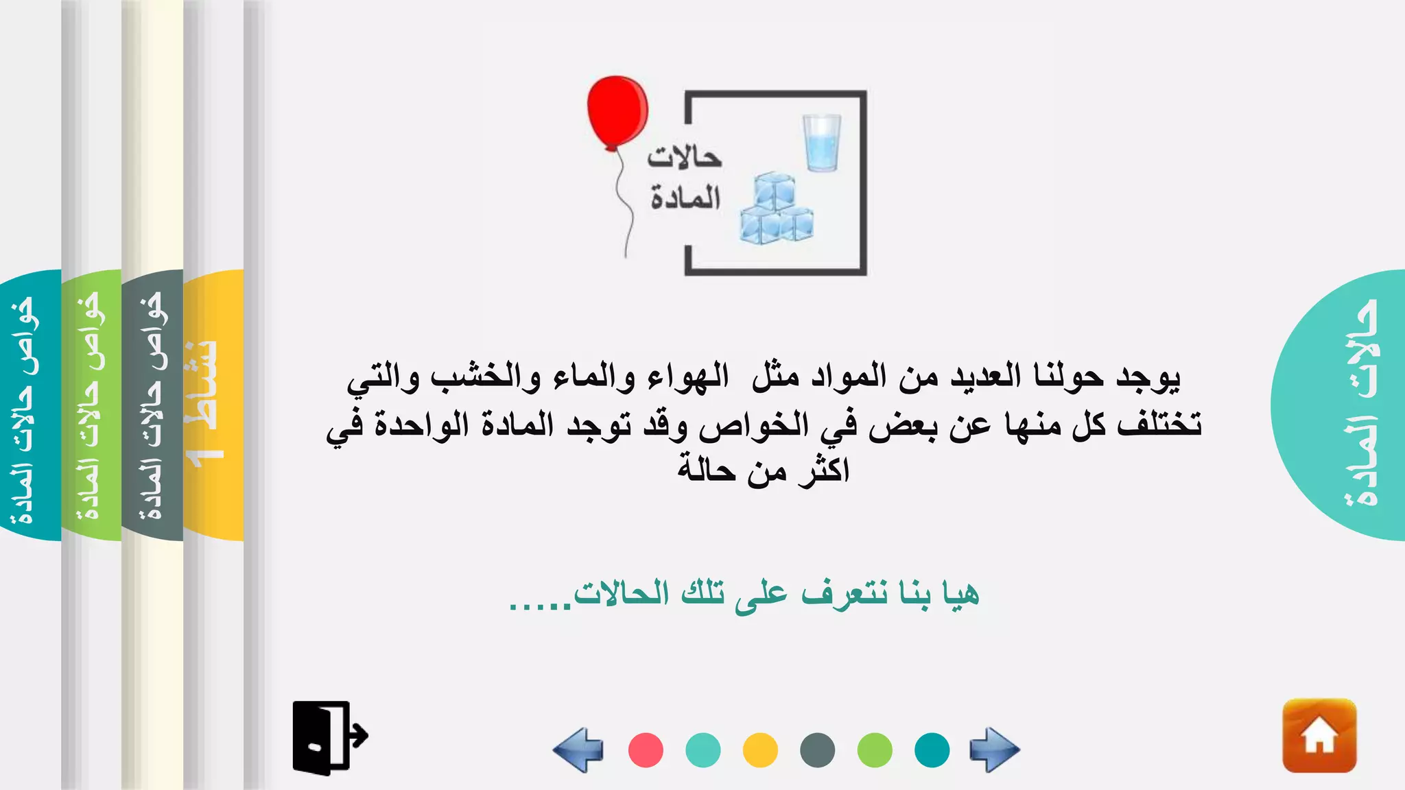 ‫المادة‬
‫حاالت‬
‫نشاط‬
1
‫والتي‬ ‫والخشب‬ ‫والماء‬ ‫الهواء‬ ‫مثل‬ ‫المواد‬ ‫من‬ ‫العديد‬ ‫حولنا‬ ‫يوجد‬
‫في‬ ‫الواحدة‬ ‫المادة‬ ‫توجد‬ ‫وقد‬ ‫الخواص‬ ‫في‬ ‫بعض‬ ‫عن‬ ‫منها‬ ‫كل‬ ‫تختلف‬
‫حالة‬ ‫من‬ ‫اكثر‬
‫الحاالت‬ ‫تلك‬ ‫على‬ ‫نتعرف‬ ‫بنا‬ ‫هيا‬
…..
‫المادة‬
‫حاالت‬
‫خواص‬
‫المادة‬
‫حاالت‬
‫خواص‬
‫المادة‬
‫حاالت‬
‫خواص‬
 