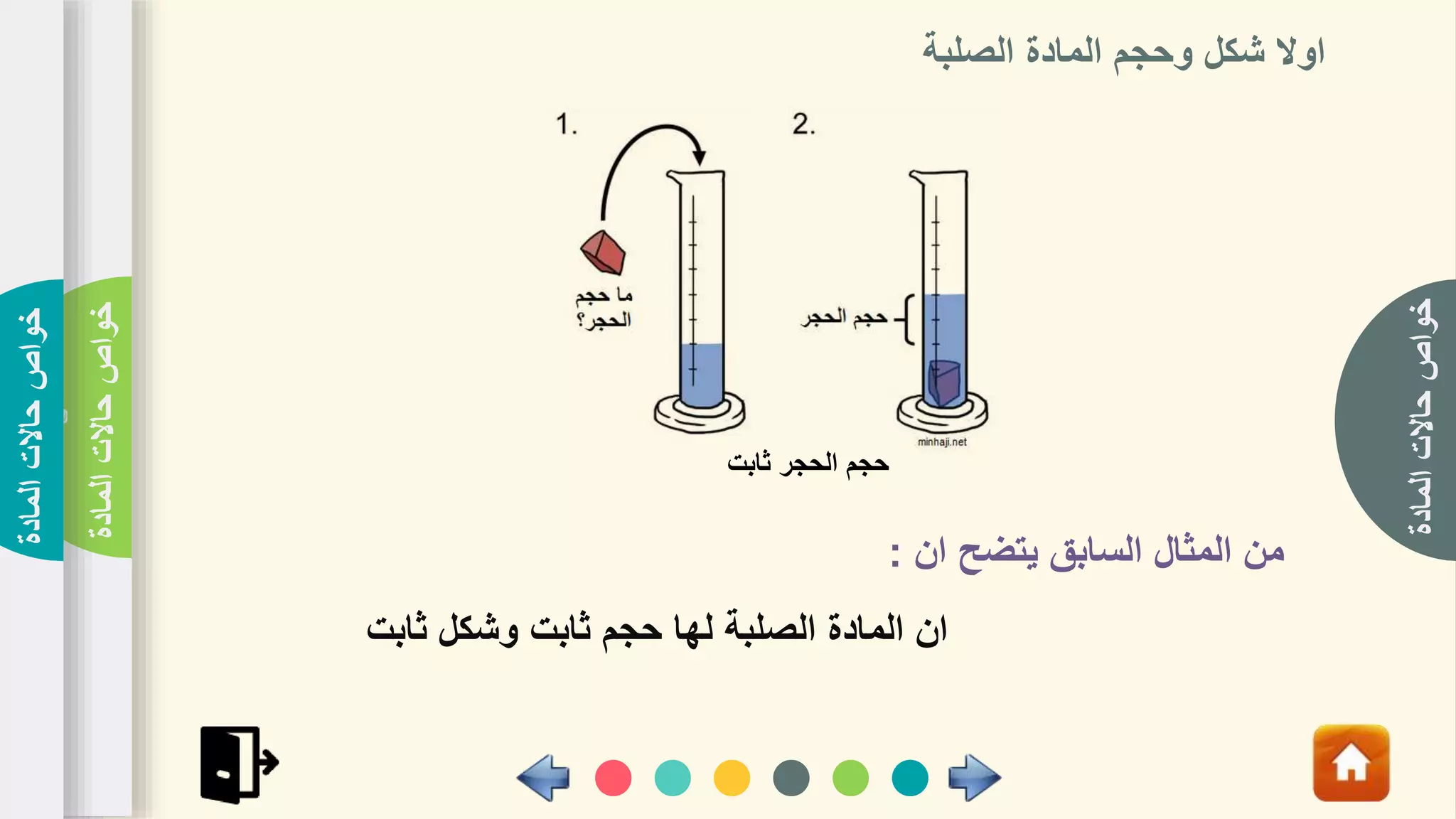 ‫اإلعداد‬
‫األهداف‬
‫المادة‬
‫حاالت‬
‫خواص‬
‫الصلبة‬ ‫المادة‬ ‫وحجم‬ ‫شكل‬ ‫اوال‬
‫ثابت‬ ‫الحجر‬ ‫حجم‬
‫ان‬ ‫يتضح‬ ‫السابق‬ ‫المثال‬ ‫من‬
:
‫ثابت‬ ‫وشكل‬ ‫ثابت‬ ‫حجم‬ ‫لها‬ ‫الصلبة‬ ‫المادة‬ ‫ان‬
‫المادة‬
‫حاالت‬
‫خواص‬
‫المادة‬
‫حاالت‬
‫خواص‬
 