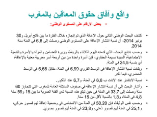 ‫بالمغرب‬ ‫المعاقين‬ ‫حقوق‬ ‫وآفاق‬ ‫واقع‬
•
‫الوطني‬ ‫المستوى‬ ‫على‬ ‫االرقام‬ ‫بعض‬
:
•
‫أبر‬ ‫فاتح‬ ‫بين‬ ‫ما‬ ‫الفترة‬ ‫خالل‬ ‫إنجازه‬ ‫تم‬ ‫الذي‬ ‫اإلعاقة‬ ‫حول‬ ‫الثاني‬ ‫الوطني‬ ‫البحث‬ ‫كشف‬
‫و‬ ‫يل‬
30
‫يونيو‬
2014
‫إلى‬ ‫وصلت‬ ‫الوطني‬ ‫المستوى‬ ‫على‬ ‫اإلعاقة‬ ‫انتشار‬ ‫نسبة‬ ‫أن‬ ،
6,8
‫سنة‬ ‫المئة‬ ‫في‬
2014
.
•
‫واألس‬ ‫والمرأة‬ ‫التضامن‬ ‫وزيرة‬ ،‫بالرباط‬ ‫الثالثاء‬ ‫اليوم‬ ‫قدمته‬ ‫الذي‬ ،‫البحث‬ ‫نتائج‬ ‫وحسب‬
‫والتنمية‬ ‫رة‬
‫ب‬ ‫معنية‬ ‫مغربية‬ ‫أسر‬ ‫أربعة‬ ‫بين‬ ‫من‬ ‫واحدة‬ ‫أسرة‬ ‫فإن‬ ،‫الحقاوي‬ ‫بسيمة‬ ‫السيدة‬ ،‫االجتماعية‬
،‫اإلعاقة‬
‫بنسبة‬ ‫أي‬
24,5
‫المئة‬ ‫في‬
.
•
‫القروي‬ ‫الوسط‬ ‫في‬ ‫اإلعاقة‬ ‫انتشار‬ ‫نسبة‬ ‫وبلغت‬
6,99
‫مقابل‬ ،‫المئة‬ ‫في‬
6,66
‫الوسط‬ ‫في‬
‫تقدر‬ ‫فيما‬ ،‫الحضري‬
•
‫عند‬ ‫االنتشار‬ ‫نسبة‬
‫اإلنات‬
‫ب‬
6,8
‫و‬ ،‫المئة‬ ‫في‬
6,7
‫الذكور‬ ‫عند‬
.
•
‫تت‬ ‫التي‬ ‫للمغرب‬ ‫العامة‬ ‫الساكنة‬ ‫صفوف‬ ‫في‬ ‫اإلعاقة‬ ‫انتشار‬ ‫نسبة‬ ‫أن‬ ‫إلى‬ ‫البحث‬ ‫وأشار‬
‫جاوز‬
60
‫إلى‬ ‫وصلت‬ ‫سنة‬
33,7
‫بين‬ ‫ما‬ ‫العمرية‬ ‫الفئة‬ ‫لدى‬ ‫النسبة‬ ‫هذه‬ ‫تبلغ‬ ‫حين‬ ‫في‬ ‫المئة‬ ‫في‬
15
‫و‬
59
‫سنة‬
4,8
‫و‬ ،‫المئة‬ ‫في‬
1,8
‫من‬ ‫ألقل‬ ‫بالنسبة‬
15
‫سنة‬
.
•
‫فإن‬ ،‫الوثيقة‬ ‫نفس‬ ‫وحسب‬
50,20
،‫حركي‬ ‫قصور‬ ‫لهم‬ ‫إعاقة‬ ‫وضعية‬ ‫في‬ ‫االشخاص‬ ‫من‬ ‫المئة‬ ‫في‬
‫و‬
25,1
‫و‬ ،‫ذهني‬ ‫قصور‬ ‫لهم‬ ‫المئة‬ ‫في‬
23,8
‫بصري‬ ‫قصور‬ ‫لهم‬ ‫المئة‬ ‫في‬
.
 