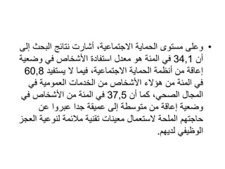•
‫البحث‬ ‫نتائج‬ ‫أشارت‬ ،‫االجتماعية‬ ‫الحماية‬ ‫مستوى‬ ‫وعلى‬
‫إلى‬
‫أن‬
34,1
‫وضع‬ ‫في‬ ‫األشخاص‬ ‫استفادة‬ ‫معدل‬ ‫هو‬ ‫المئة‬ ‫في‬
‫ية‬
‫يستفيد‬ ‫ال‬ ‫فيما‬ ،‫االجتماعية‬ ‫الحماية‬ ‫أنظمة‬ ‫من‬ ‫إعاقة‬
60,8
‫في‬ ‫العمومية‬ ‫الخدمات‬ ‫من‬ ‫األشخاص‬ ‫هؤالء‬ ‫من‬ ‫المئة‬ ‫في‬
‫أن‬ ‫كما‬ ،‫الصحي‬ ‫المجال‬
37,5
‫في‬ ‫األشخاص‬ ‫من‬ ‫المئة‬ ‫في‬
‫عن‬ ‫عبروا‬ ‫جدا‬ ‫عميقة‬ ‫إلى‬ ‫متوسطة‬ ‫من‬ ‫إعاقة‬ ‫وضعية‬
‫لنوعية‬ ‫مالئمة‬ ‫تقنية‬ ‫معينات‬ ‫الستعمال‬ ‫الملحة‬ ‫حاجتهم‬
‫العجز‬
‫لديهم‬ ‫الوظيفي‬
.
 