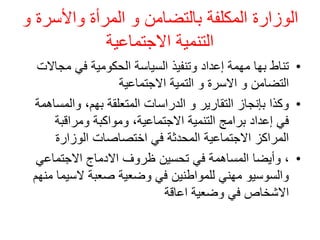 ‫و‬ ‫واألسرة‬ ‫المرأة‬ ‫و‬ ‫بالتضامن‬ ‫المكلفة‬ ‫الوزارة‬
‫االجتماعية‬ ‫التنمية‬
•
‫مجاال‬ ‫في‬ ‫الحكومية‬ ‫السياسة‬ ‫وتنفيذ‬ ‫إعداد‬ ‫مهمة‬ ‫بها‬ ‫تناط‬
‫ت‬
‫االجتماعية‬ ‫التمية‬ ‫و‬ ‫االسرة‬ ‫و‬ ‫التضامن‬
•
‫والمس‬ ،‫بهم‬ ‫المتعلقة‬ ‫الدراسات‬ ‫و‬ ‫التقارير‬ ‫بإنجاز‬ ‫وكذا‬
‫اهمة‬
‫ومراقبة‬ ‫ومواكبة‬ ،‫االجتماعية‬ ‫التنمية‬ ‫برامج‬ ‫إعداد‬ ‫في‬
‫الوزارة‬ ‫اختصاصات‬ ‫في‬ ‫المحدثة‬ ‫االجتماعية‬ ‫المراكز‬
•
‫االجتماعي‬ ‫االدماج‬ ‫ظروف‬ ‫تحسين‬ ‫في‬ ‫المساهمة‬ ‫وأيضا‬ ،
‫السيم‬ ‫صعبة‬ ‫وضعية‬ ‫في‬ ‫للمواطنين‬ ‫مهني‬ ‫والسوسيو‬
‫منهم‬ ‫ا‬
‫اعاقة‬ ‫وضعية‬ ‫في‬ ‫االشخاص‬
 