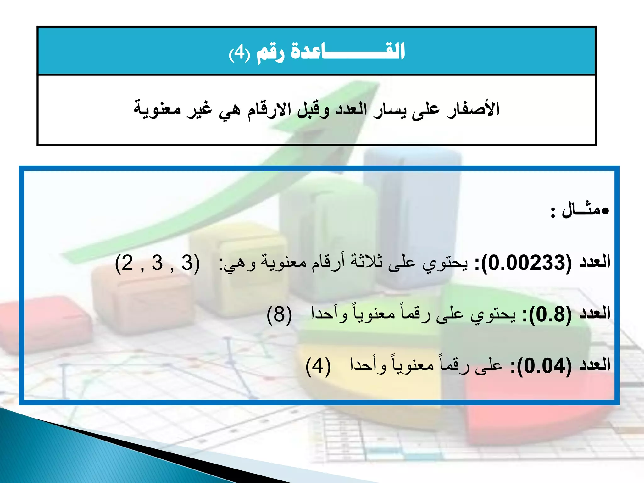 •
‫مثــال‬
:
‫العدد‬
(
0.00233
)
:
‫معنوية‬ ‫أرقام‬ ‫ثالثة‬ ‫على‬ ‫يحتوي‬
‫وهي‬
( :
2 , 3 , 3
)
‫العدد‬
(
0.8
)
:
ً‫ا‬‫معنوي‬ ً‫ا‬‫رقم‬ ‫على‬ ‫يحتوي‬
‫وأحدا‬
(
8
)
‫العدد‬
(
0.04
)
:
ً‫ا‬‫معنوي‬ ً‫ا‬‫رقم‬ ‫على‬
‫وأحدا‬
(
4
)
‫القــــــــــاعدة‬
‫رقم‬
(
4
)
‫األصفار‬
‫معنوية‬ ‫غير‬ ‫هي‬ ‫االرقام‬ ‫وقبل‬ ‫العدد‬ ‫يسار‬ ‫على‬
 