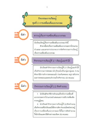 การเคลื่อนที่แบบวงกลม.