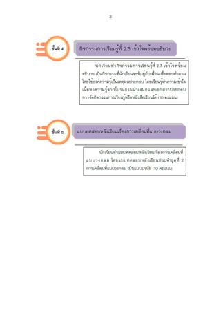 การเคลื่อนที่แบบวงกลม.
