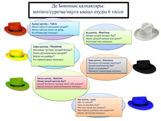 Жасыл қалпақ - Креатив
Менде қандай идеялар бар?
Қандай баламалы түрлерді ойлап таба аламын?
Барлық жаңасын және қызықтысын жазыңыз.
Көк қалпақ - шолу
Мен не аштым?
Тағы не ашылған жоқ?
Мен оны қалай аша аламын?
Мен барлық қалпақты кие алдым ба?
Жалпы түсінігіңізді жазыңыз.
Сары қалпақ - Позитив
Жағымды тұстары қандай болды?
Оның артықшылығы қандай?
Маған не ұнайды?
Оң тармақтарын жазыңыз.
Қызыл қалпақ – Түйсік
Менің түйсіктік реакциям қандай?
Менің түйсігім маған не дейді.
Өз ойларыңды жазыңыз.
Қара қалпақ - Жағымсыз
Жағымсыз кезеңдерді көрсетіңіз?
Қандай проблемалар бар?
Маған не ұнамайды?
Жағымсыз тармақтарды жазыңыз.
Ақ қалпақ - Фактілер
Менде қандай ақпарат бар?
Маған қандай ақпарат алу қажет?
Білетіңізді ғана жазыңыз.
Де Бононың қалпақтары:
мәтінге/суретке/оқуға ықпал етудің 6 тәсілі
 