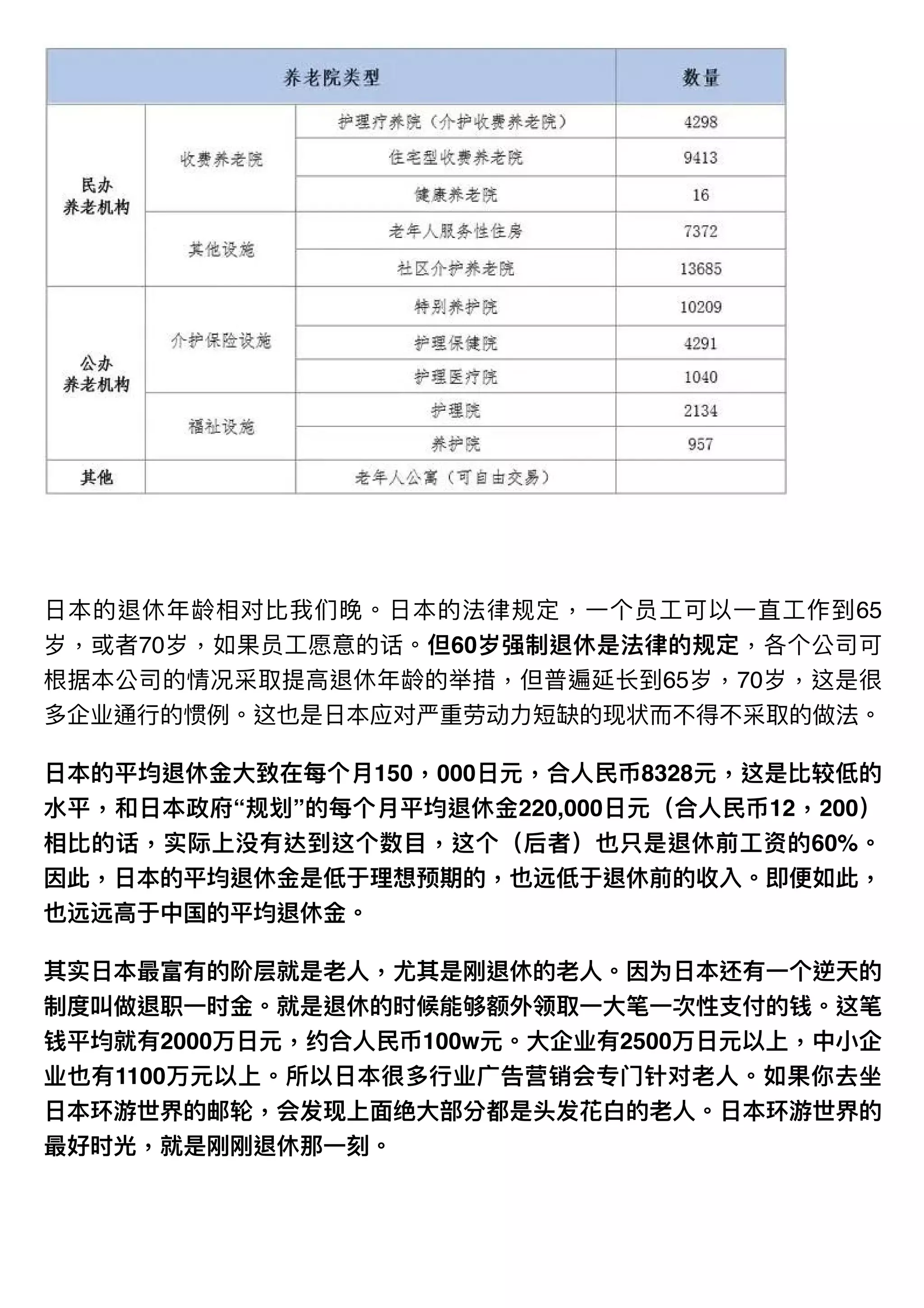 出国篇-关于日本养老的问题（为什么很多人会把日本作为养老的归宿）！.pdf