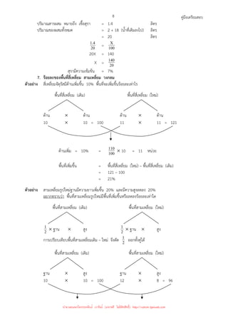 คู่มือเตรียมสอบ
8
ปริมาณสารผสม หมายถึง เชื้อสุรา = 1.4 ลิตร
ปริมาณของผสมทั้งหมด = 2 + 18 (น้ําที่เติมลงไป) ลิตร
= 20 ลิตร
20
4
.
1 = 100
X
20X = 140
X = 20
140
สุรามีความเข้มข้น = 7%
7. ร้อยละของพื้นที่สี่เหลี่ยม สามเหลี่ยม วงกลม
ตัวอย่าง สี่เหลี่ยมจัตุรัสมีด้านเพิ่มขึ้น 10% พื้นที่จะเพิ่มขึ้นร้อยละเท่าไร
พื้นที่สี่เหลี่ยม (เดิม) พื้นที่สี่เหลี่ยม (ใหม่)
ด้าน × ด้าน ด้าน × ด้าน
10 × 10 = 100 11 × 11 = 121
ด้านเพิ่ม = 10% = 100
110 × 10 = 11 หน่วย
พื้นที่เพิ่มขึ้น = พื้นที่สี่เหลี่ยม (ใหม่) – พื้นที่สี่เหลี่ยม (เดิม)
= 121 – 100
= 21%
ตัวอย่าง สามเหลี่ยมรูปใหม่ฐานมีความยาวเพิ่มขึ้น 20% และมีความสูงลดลง 20%
อยากทราบว่า พื้นที่สามเหลี่ยมรูปใหม่มีพื้นที่เพิ่มขึ้นหรือลดลงร้อยละเท่าใด
พื้นที่สามเหลี่ยม (เดิม) พื้นที่สามเหลี่ยม (ใหม่)
2
1 × ฐาน × สูง 2
1 × ฐาน × สูง
การเปรียบเทียบพื้นที่สามเหลี่ยมเดิม – ใหม่ จึงตัด 2
1 ออกทั้งคู่ได้
พื้นที่สามเหลี่ยม (เดิม) พื้นที่สามเหลี่ยม (ใหม่)
ฐาน × สูง ฐาน × สูง
10 × 10 = 100 12 × 8 = 96
นำมาเผยแพร่โดยประพันธ์ เวารัมย์ (แจกฟรี ไม่่มีลิขสิทธิ์) http://valrom.igetweb.com
 