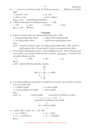 คู่มือเตรียมสอบ
107
64. ...........หน่วยงานราชการเป็นหน่วยงานใหญ่ จึงจําเป็นต้องออกกฎหมายมา...........เพื่อให้หน่วยงานเหล่านั้นถือ
ปฏิบัติ
ก. โดยเฉพาะที่ กําหนด ข. แม้ รองรับ
ค. เนื่องจาก ควบคุม ง. เพราะว่า สนับสนุน
ตอบ ค. แนวคิด ประโยคที่สอดคล้องเป็นเหตุเป็นผล
65. การขึ้นอัตราเงินเดือนของข้าราชการให้เป็นไปตามกฎหมาย...........การนั้น
ก. ว่าด้วย ข. เฉพาะ ค. โดยเฉพาะ ง. สมควร
ตอบ ก. แนวคิด ใช้คําเฉพาะ
การสรุปเหตุผล
66. นักธุรกิจบางคนเป็นนักการเมือง นักการเมืองทุกคนไม่เป็นคนด้อยการศึกษา ดังนั้น
ก. นักธุรกิจทุกคนไม่เป็นคนด้อยการศึกษา ข. คนด้อยการศึกษาจะเป็นนักธุรกิจไม่ได้
ค. นักการเมืองทุกคนด้อยการศึกษา ง. นักธุรกิจบางคนอาจจะเป็นคนด้อยการศึกษา
ตอบ ง.
แนวคิด จากนักธุรกิจบางคนเป็นนักการเมือง นักการเมืองทุกคนไม่เป็นคนด้อยการศึกษา ดังนั้น นักธุรกิจบาง
คนไม่เป็นคนด้อยการศึกษา มีความหมายเดียวกัน นักธุรกิจบางคนอาจจะเป็นคนด้อยการศึกษา
67. ถ้านายแดงเดินไปทางทิศเหนือแล้วเขาจะเจอขาว เดินไปทางทิศใต้แล้วเขาจะเจอดํา เดินไปทางทิศตะวันออกแล้ว
เขาจะเจอเหลือง และหากเดินไปทางทิศตะวันตกแล้วเขาจะเจอเขียว อยากทราบว่า หากดําเนินไปทางทิศ
ตะวันตกเฉียงเหนือแล้วเขาจะเจอใคร
ก. ขาว ข. เหลือง ค. เขียว ง. แดง
ตอบ ค.
แนวคิด ดําเดินไปทางทิศตะวันออกเฉียงเหนือ จะเจอเขียว
68. หากขาวขยันอ่านหนังสือแล้วเขาจะสอบเป็นข้าราชการสังกัดกรมการปกครองได้ แต่ขาวสอบเป็นข้าราชการสังกัด
กรมการปกครองไม่ได้ ดังนั้น
ก. ขาวไม่ขยันอ่านหนังสือ ข. ขาวขยันอ่านหนังสือ
ค. ขาวขาดความพร้อมในการอ่านหนังสือ ง. ไม่สามารถสรุปได้
ตอบ ก.
แนวคิด จาก ขาวขยันอ่านหนังสือ เขาสอบเป็นข้าราชการสังกัดกรมการปกครอง
P Q
ขาวสอบเป็นข้าราชการสังกัดกรมการปกครองไม่ได้
~Q
สรุป ขาวไม่ขยันอ่านหนังสือ
~P
69. ควายมีเขา ดังนั้น ควายจึงโง่ นาย ก. ไม่โง่ ดังนั้น
ก. นาย ก. ไม่ใช่ควาย ข. นาย ก. ไม่มีเขา
ค. นาย ก. อาจจะไม่ใช่ควาย ง. นาย ก. อาจจะไม่มีเขา
ตอบ ข.
ขาว
แดง
ดํา
เหลือง
เขียว
นำมาเผยแพร่โดยประพันธ์ เวารัมย์ (แจกฟรี ไม่่มีลิขสิทธิ์) http://valrom.igetweb.com
 