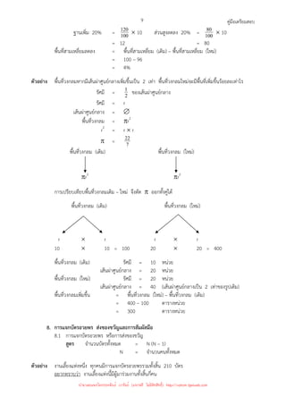 คู่มือเตรียมสอบ
9
ฐานเพิ่ม 20% = 100
120 × 10 ส่วนสูงลดลง 20% = 100
80 × 10
= 12 = 80
พื้นที่สามเหลี่ยมลดลง = พื้นที่สามเหลี่ยม (เดิม) – พื้นที่สามเหลี่ยม (ใหม่)
= 100 – 96
= 4%
ตัวอย่าง พื้นที่วงกลมหากมีเส้นผ่าศูนย์กลางเพิ่มขึ้นเป็น 2 เท่า พื้นที่วงกลมใหม่จะมีพื้นที่เพิ่มขึ้นร้อยละเท่าไร
รัศมี = 2
1 ของเส้นผ่าศูนย์กลาง
รัศมี = r
เส้นผ่าศูนย์กลาง = ∅
พื้นที่วงกลม = πr2
r2
= r × r
π = 7
22
พื้นที่วงกลม (เดิม) พื้นที่วงกลม (ใหม่)
πr2
πr2
การเปรียบเทียบพื้นที่วงกลมเดิม – ใหม่ จึงตัด π ออกทั้งคู่ได้
พื้นที่วงกลม (เดิม) พื้นที่วงกลม (ใหม่)
r × r r × r
10 × 10 = 100 20 × 20 = 400
พื้นที่วงกลม (เดิม) รัศมี = 10 หน่วย
เส้นผ่าศูนย์กลาง = 20 หน่วย
พื้นที่วงกลม (ใหม่) รัศมี = 20 หน่วย
เส้นผ่าศูนย์กลาง = 40 (เส้นผ่าศูนย์กลางเป็น 2 เท่าของรูปเดิม)
พื้นที่วงกลมเพิ่มขึ้น = พื้นที่วงกลม (ใหม่) – พื้นที่วงกลม (เดิม)
= 400 – 100 ตารางหน่วย
= 300 ตารางหน่วย
8. การแจกบัตรอวยพร ส่งของขวัญและการสัมผัสมือ
8.1 การแจกบัตรอวยพร หรือการส่งของขวัญ
สูตร จํานวนบัตรทั้งหมด = N (N – 1)
N = จํานวนคนทั้งหมด
ตัวอย่าง งานเลี้ยงแห่งหนึ่ง ทุกคนมีการแจกบัตรอวยพรรวมทั้งสิ้น 210 บัตร
อยากทราบว่า งานเลี้ยงแห่งนี้มีผู้มาร่วมงานทั้งสิ้นกี่คน
นำมาเผยแพร่โดยประพันธ์ เวารัมย์ (แจกฟรี ไม่่มีลิขสิทธิ์) http://valrom.igetweb.com
 
