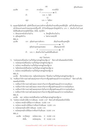 คู่มือเตรียมสอบ
108
แนวคิด จาก ควายมีเขา ควายจึงโง่
P Q
ถ้า นาย ก. ไม่โง่
~Q
สรุป นาย ก. ไม่มีเขา
~P
70. คุณยุพามีสุนัขตัวหนึ่ง สุนัขตัวนี้จะเห่าและกระดิกหางเมื่อเห็นเจ้าของหรือบุคคลที่มันรู้จัก แต่ถ้ามันเห็นคนแปลก
หน้ามันจะเห่าและทําขนลุกพองเช่นนี้ทุกครั้ง เช้าวันหนึ่งคุณยุพานั่งอยู่หลังบ้าน นาย ก. เดินเข้ามาในบ้านแต่
ไม่ได้ยินเสียงเห่าของสุนัขตัวนี้เลย ดังนั้น สรุปได้ว่า
ก. มีคนแปลกหน้าเข้ามาในบ้าน ข. มีคนรู้จักเข้ามาในบ้าน
ค. สุนัขอยู่หลังบ้าน ง. ไม่สามารถสรุปได้
ตอบ ง.
แนวคิด จาก สุนัขเห่าและกระดิกหาง เห็นเจ้าของหรือบุคคลรู้จัก
P Q
สุนัขเห่าและขนลุกขนพอง เห็นคนแปลกหน้า
P Q
ถ้า นาย ก. เดินเข้ามาในบ้านแต่ไม่ได้ยินเสียงเห่า
~P
สรุป ไม่แน่นอน
71. “คนไทยทุกคนชื่นชมในการแก้ไขปัญหาเศรษฐกิจของรัฐบาล” ข้อความข้างต้นสอดคล้องกับข้อใด
ก. คนไทยทุกคนไม่ชื่นชมในการแก้ไขปัญหาเศรษฐกิจของรัฐบาล
ข. คนไทยบางคนชื่นชมในการแก้ไขปัญหาเศรษฐกิจของรัฐบาล
ค. ไม่มีคนไทยคนใดชื่นชมในการแก้ไขปัญหาเศรษฐกิจของรัฐบาล
ง. คนไทยบางคนไม่ชื่นชมในการแก้ไขปัญหาเศรษฐกิจของรัฐบาล
ตอบ ข.
แนวคิด ถือว่าคนไทยบางคน (อยู่ในคนไทยทุกคน) ชื่นชมในการแก้ไขปัญหาเศรษฐกิจของรัฐบาล
72. “คนที่ออกกําลังกายอย่างสม่ําเสมอทุกคนหากกินอาหารที่ถูกสุขลักษณะแล้วร่างกายจะแข็งแรง” ข้อความข้างต้น
สอดคล้องกับข้อใด
ก. คนที่ออกกําลังกายอย่างสม่ําเสมอบางคนหากกินอาหารที่ถูกสุขลักษณะแล้วร่างกายจะแข็งแรง
ข. คนที่ออกกําลังกายอย่างสม่ําเสมอบางคนหากกินอาหารที่ถูกสุขลักษณะแล้วร่างกายจะไม่แข็งแรง
ค. คนที่ออกกําลังกายอย่างสม่ําเสมอทุกคนหากไม่กินอาหารที่ถูกสุขลักษณะแล้วร่างกายจะไม่แข็งแรง
ง. คนที่ออกกําลังกายอย่างสม่ําเสมอทุกคนหากกินอาหารที่ถูกสุขลักษณะแล้วร่างกายจะไม่แข็งแรง
ตอบ ข.
แนวคิด สรุป คนไทยบางคนไม่ชื่นชมในการแก้ไขปัญหาเศรษฐกิจของรัฐบาล
73. “คนไทยบางคนมีรายได้มากกว่าเดือนละ 10,000 บาท” ข้อความข้างต้นสอดคล้องกับข้อใด
ก. คนไทยบางคนมีรายได้ไม่มากกว่าเดือนละ 10,000 บาท
ข. คนไทยบางคนมีรายได้น้อยกว่าหรือเท่ากับเดือนละ 10,000 บาท
ค. คนไทยทุกคนมีรายได้กว่าเดือนละ 10,000 บาท
ง. คนไทยทุกคนมีรายได้น้อยกว่าหรือเท่ากับเดือนละ 10,000 บาท
ตอบ ง.
แนวคิด จากข้อสรุป คนไทยบางคน  10,000 บาท
ดังนั้น คนไทยทุกคน ≤ 10,000 บาท
นำมาเผยแพร่โดยประพันธ์ เวารัมย์ (แจกฟรี ไม่่มีลิขสิทธิ์) http://valrom.igetweb.com
 
