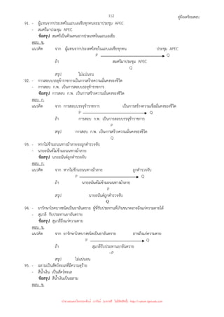 คู่มือเตรียมสอบ
112
91. - ผู้แทนจากประเทศในแถบเอเชียทุกคนจะมาประชุม APEC
- สมศรีมาประชุม APEC
ข้อสรุป สมศรีเป็นตัวแทนจากประเทศในแถบเอเชีย
ตอบ ข.
แนวคิด จาก ผู้แทนจากประเทศไทยในแถบเอเชียทุกคน ประชุม APEC
P Q
ถ้า สมศรีมาประชุม APEC
Q
สรุป ไม่แน่นอน
92. - การสอบบรรจุข้าราชการเป็นการสร้างความมั่นคงของชีวิต
- การสอบ ก.พ. เป็นการสอบบรรจุข้าราชการ
ข้อสรุป การสอบ ก.พ. เป็นการสร้างความมั่นคงของชีวิต
ตอบ ก.
แนวคิด จาก การสอบบรรจุข้าราชการ เป็นการสร้างความเชื่อมั่นคงของชีวิต
P Q
ถ้า การสอบ ก.พ. เป็นการสอบบรรจุข้าราชการ
P
สรุป การสอบ ก.พ. เป็นการสร้างความมั่นคงของชีวิต
Q
93. - หากไม่ข้ามถนนทางม้าลายจะถูกตํารวจจับ
- นายอนันต์ไม่ข้ามถนนทางม้าลาย
ข้อสรุป นายอนันต์ถูกตํารวจจับ
ตอบ ก.
แนวคิด จาก หากไม่ข้ามถนนทางม้าลาย ถูกตํารวจจับ
P Q
ถ้า นายอนันต์ไม่ข้ามถนนทางม้าลาย
P
สรุป นายอนันต์ถูกตํารวจจับ
94. - ยารักษาโรคบางชนิดเป็นยาอันตราย ผู้ที่รับประทานที่เกินขนาดอาจถึงแก่ความตายได้
- สุมาลี รับประทานยาอันตราย
ข้อสรุป สุมาลีถึงแก่ความตาย
ตอบ ข.
แนวคิด จาก ยารักษาโรคบางชนิดเป็นยาอันตราย อาจถึงแก่ความตาย
P Q
ถ้า สุมาลีรับประทานยาอันตราย
~P
สรุป ไม่แน่นอน
95. - ฉลามเป็นสัตว์ทะเลที่มีความดุร้าย
- สีน้ําเงิน เป็นสัตว์ทะเล
ข้อสรุป สีน้ําเงินเป็นฉลาม
ตอบ ข.
Q
นำมาเผยแพร่โดยประพันธ์ เวารัมย์ (แจกฟรี ไม่่มีลิขสิทธิ์) http://valrom.igetweb.com
 