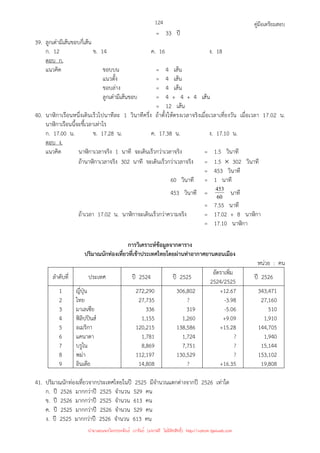 คู่มือเตรียมสอบ
124
= 33 ปี
39. ลูกเต๋ามีเส้นขอบกี่เส้น
ก. 12 ข. 14 ค. 16 ง. 18
ตอบ ก.
แนวคิด ขอบบน = 4 เส้น
แนวตั้ง = 4 เส้น
ขอบล่าง = 4 เส้น
ลูกเต๋ามีเส้นขอบ = 4 + 4 + 4 เส้น
= 12 เส้น
40. นาฬิกาเรือนหนึ่งเดินเร็วไปนาทีละ 1 วินาทีครึ่ง ถ้าตั้งให้ตรงเวลาจริงเมื่อเวลาเที่ยงวัน เมื่อเวลา 17.02 น.
นาฬิกาเรือนนี้จะชี้เวลาเท่าไร
ก. 17.00 น. ข. 17.28 น. ค. 17.38 น. ง. 17.10 น.
ตอบ ง.
แนวคิด นาฬิกาเวลาจริง 1 นาที จะเดินเร็วกว่าเวลาจริง = 1.5 วินาที
ถ้านาฬิกาเวลาจริง 302 นาที จะเดินเร็วกว่าเวลาจริง = 1.5 × 302 วินาที
= 453 วินาที
60 วินาที = 1 นาที
453 วินาที = 60
453 นาที
= 7.55 นาที
ถ้าเวลา 17.02 น. นาฬิกาจะเดินเร็วกว่าความจริง = 17.02 + 8 นาฬิกา
= 17.10 นาฬิกา
การวิเคราะห์ข้อมูลจากตาราง
ปริมาณนักท่องเที่ยวที่เข้าประเทศไทยโดยผ่านท่าอากาศยานดอนเมือง
หน่วย : คน
ลําดับที่ ประเทศ ปี 2524 ปี 2525
อัตราเพิ่ม
2524/2525
ปี 2526
1
2
3
4
5
6
7
8
9
ญี่ปุ่น
ไทย
มาเลเซีย
ฟิลิปปินส์
อเมริกา
แคนาดา
บรูไน
พม่า
อินเดีย
272,290
27,735
336
1,155
120,215
1,781
8,869
112,197
14,808
306,802
?
319
1,260
138,586
1,724
7,751
130,529
?
+12.67
-3.98
-5.06
+9.09
+15.28
?
?
?
+16.35
343,471
27,160
510
1,910
144,705
1,940
15,144
153,102
19,808
41. ปริมาณนักท่องเที่ยวจากประเทศไทยในปี 2525 มีจํานวนแตกต่างจากปี 2526 เท่าใด
ก. ปี 2526 มากกว่าปี 2525 จํานวน 529 คน
ข. ปี 2526 มากกว่าปี 2525 จํานวน 613 คน
ค. ปี 2525 มากกว่าปี 2526 จํานวน 529 คน
ง. ปี 2525 มากกว่าปี 2526 จํานวน 613 คน
นำมาเผยแพร่โดยประพันธ์ เวารัมย์ (แจกฟรี ไม่่มีลิขสิทธิ์) http://valrom.igetweb.com
 