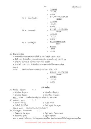 คู่มือเตรียมสอบ
126
= 290
,
272
100
,
118
,
7
= 26.14%
ข้อ ข. ประเทศอเมริกา = 215
,
120
100
)
215
,
120
705
,
144
( ×
−
= 215
,
120
000
,
449
,
2
= 20.37%
ข้อ ค. ประเทศพม่า = 197
,
112
100
)
197
,
112
102
,
153
( ×
−
= 197
,
112
500
,
090
,
4
= 36.46%
ข้อ ง. ประเทศบูรไน = 869
,
8
100
)
869
,
8
144
,
15
( ×
−
= 869
,
8
500
,
627
= 70.75%
45. ข้อใดกล่าวถูกต้อง
ก. นักท่องเที่ยวจากประเทศแคนาดาเพิ่มขึ้น 8.19% ในช่วงปี 2524 – 2525
ข. ในปี 2525 นักท่องเที่ยวจากประเทศไทยน้อยกว่าประเทศอเมริกาอยู่ 122,955 คน
ค. อัตราเพิ่ม 2524/2525 ของประเทศพม่าเท่ากับ 16.33%
ง. ระหว่างปี 2524 – 2525 นักท่องเที่ยวจากประเทศมาเลเซียมีอัตราลดลงมากที่สุด
ตอบ ค.
แนวคิด อัตราการเพิ่มของประเทศพม่าในระหว่างปี 2524 – 2525
= 197
,
112
100
)
197
,
112
529
,
130
( ×
−
= 197
,
112
200
,
833
,
1
= 16.34%
อุปมาอุปไมย
46. สี่เหลี่ยม : สี่มุมฉาก ? : ?
ก. ห้าเหลี่ยม ห้ามุมฉาก ข. เจ็ดเหลี่ยม เจ็ดมุมฉาก
ค. หกเหลี่ยม สี่มุมฉาก ง. สามเหลี่ยม สองมุมฉาก
ตอบ ง. แนวคิด สี่เหลี่ยมเกิดจากสี่มุมฉาก หรือเท่ากับ 360 องศา
47. มุมแหลม : มุมฉาก ? : ?
ก. ตุลาคม กันยายน ข. วันพุธ วันศุกร์
ค. วันสิ้นปี วันขึ้นปีใหม่ ง. วันวิสาขบูชา วันมาฆบูชา
ตอบ ค. แนวคิด มุมแหลมก่อนจึงจะกลายเป็นมุมฉาก
48. วันวิสาขบูชา : วันออกพรรษา ? : ?
ก. วันแรงงาน วันมาฆบูชา ข. วันเข้าพรรษา วันลอยกระทง
ค. พฤษภาคม ตุลาคม ง. ฤดูร้อน ฤดูหนาว
ตอบ ข. แนวคิด วันวิสาขบูชา เป็นวันหยุดตามประเพณีไทย ส่วนวันออกพรรษาไม่เป็นวันหยุดตามประเพณีไทย
นำมาเผยแพร่โดยประพันธ์ เวารัมย์ (แจกฟรี ไม่่มีลิขสิทธิ์) http://valrom.igetweb.com
 