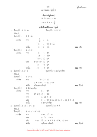 คู่มือเตรียมสอบ
135
แนวข้อสอบ ชุดที่ 5
เงื่อนไขสัญลักษณ์
2A ≥ B + C = 3D
F + D ≤ A = 5
E
ทุกตัวอักษรมีค่ามากกว่าศูนย์
1. ข้อสรุปที่ 1 E  4A ข้อสรุปที่ 2 B  2E
ตอบ ก.
ข้อสรุปที่ 1 E  4A
แนวคิด จาก 5
E = A
E = 5A  4A
ดังนั้น E  4A ตอบ จริง
ข้อสรุปที่ 2 B  2E
แนวคิด จาก E = 5A
2E = 10A
B + C ≤ 2A
และ B  B + D ≤ 2A
B  2A
ดังนั้น B  2A ตอบ จริง
2. ข้อสรุปที่ 1 C  D ข้อสรุปที่ 2 E มีค่ามากที่สุด
ตอบ ง.
ข้อสรุปที่ 1 C  D
แนวคิด จาก B + C = 3D
C  B + C = 3D  D
ดังนั้น เครื่องหมายขัดแย้ง ตอบ ไม่แน่
ข้อสรุปที่ 2 E มีค่ามากที่สุด
แนวคิด จาก E = 5A
จาก 2A ≥ B + C = 3D
จาก A ≥ F + D
แล้ว E = 5A ≥ 2A ≥ B + C = 3D ≥ F + D
ดังนั้น E มีค่ามากที่สุด ตอบ จริง
3. ข้อสรุปที่ 1 B + C = (F + D) ข้อสรุปที่ 2 D ≠ A
ตอบ ง.
ข้อสรุปที่ 1 B + C = 2 (F + D)
แนวคิด จาก B + C ≤ 2A
และ A ≥ F + D
แล้ว B + C ≤ 2A  A ≥ F + D  2 (F + D)
ดังนั้น เครื่องหมายขัดแย้ง ตอบ ไม่แน่
นำมาเผยแพร่โดยประพันธ์ เวารัมย์ (แจกฟรี ไม่่มีลิขสิทธิ์) http://valrom.igetweb.com
 