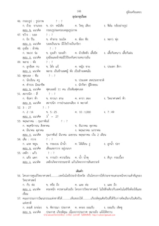 คู่มือเตรียมสอบ
148
อุปมาอุปไมย
46. กรอบรูป : รูปภาพ ? : ?
ก. ถ้วย จานรอง ข. ปก หนังสือ ค. วิทยุ เสียง ง. ฟิล์ม กล้องถ่ายรูป
ตอบ ข. แนวคิด กรอบรูปจะครอบคลุมรูปภาพ
47. ขว้าง : บอล ? : ?
ก. ยิง ปืน ข. ทําลาย ระเบิด ค. ฆ้อง ฟัง ง. หลาว พุ่ง
ตอบ ก. แนวคิด บอลเป็นนาม มีไว้ขว้างเป็นกริยา
48. ถุงมือ : ผ้าห่ม ? : ?
ก. หมวก ร่ม ข. ถุงเท้า รองเท้า ค. ผ้าเช็ดตัว เสื้อยืด ง. เสื้อกันหนาว เสื้อกันฝน
ตอบ ก. แนวคิด ถุงมือและผ้าห่มมีไว้ป้องกันความหนาวเย็น
49. พลาย : พัง ? : ?
ก. ลูกอ๊อด กบ ข. โต้ง แจ้ ค. หญิง ชาย ง. ประสก สีกา
ตอบ ง. แนวคิด พลาย เป็นช้างเพศผู้ พัง เป็นช้างเพศเมีย
50. ฟุตบอล : ทีม ? : ?
ก. นักเรียน ครู ข. ประเทศ สหประชาชาติ
ค. ตํารวจ มิจฉาชีพ ง. นักกีฬา ผู้ฝึกสอน
ตอบ ข. แนวคิด ฟุตบอลมี 11 คน เป็นทีมฟุตบอล
51. สถาปนิก : สี่ ? : ?
ก. จันทา ห้า ข. ชาวนา สาม ค. ดารา สอง ง. วิทยาศาสตร์ ห้า
ตอบ ค. แนวคิด สถาปนิก การอ่านออกเสียง 4 พยางค์
52. 3 : 27 ? : ?
ก. 2 : 16 ข. 5 : 25 ค. 10 : 1,000 ง. 7 : 49
ตอบ ก. แนวคิด 33
= 27
53. พฤษภาคม : กุมภาพันธ์ ? : ?
ก. พฤศจิกายน สิงหาคม ข. ธันวาคม ตุลาคม
ค. มีนาคม ตุลาคม ง. พฤษภาคม มกราคม
ตอบ ก. แนวคิด กุมภาพันธ์ มีนาคม เมษายน พฤษภาคม เว้น 2 เดือน
54. เสือ : กวาง ? : ?
ก. แรด พยูน ข. กระเบน ม้าน้ํา ค. ไส้เดือน งู ง. ลูกน้ํา ปลา
ตอบ ข. แนวคิด เสือและกวาง อยู่บนบก
55. เหล็ก : แก้ว ? : ?
ก. แข็ง แตก ข. การเป่า ความร้อน ค. น้ํา น้ําพุ ง. ดีบุก กระเบื้อง
ตอบ ง. แนวคิด เหล็กเกิดจากธรรมชาติ แก้วเกิดจากการสังเคราะห์
เติมคํา
56. โครงการศูนย์วิทยาศาสตร์...........เทคโนโลยีประจําจังหวัด เป็นโครงการให้ประชาชนตระหนักความสําคัญของ
วิทยาศาสตร์
ก. กับ ต่อ ข. หรือ ถึง ค. และ ต่อ ง. และ ถึง
ตอบ ง. แนวคิด ตระหนัก ควรตามด้วยถึง โครงการวิทยาศาสตร์ ไม่ใช่สิ่งเดียวกับเทคโนโลยีจึงต้องใช้และ
เชื่อม
57. คณะกรรมการวัฒนธรรมแห่งชาติได้...........เห็นชอบให้...........เกียรติคุณศิลปินที่ได้รับการคัดเลือกเป็นศิลปิน
แห่งชาติ
ก. ลงมติ ยกย่อง ข. พิจารณา ประกาศ ค. ตกลง ยอมรับ ง. ยอมรับ เชิดชู
ตอบ ข. แนวคิด ประกาศ เกียรติคุณ เนื่องจากประกาศ หมายถึง แจ้งให้ทราบ
นำมาเผยแพร่โดยประพันธ์ เวารัมย์ (แจกฟรี ไม่่มีลิขสิทธิ์) http://valrom.igetweb.com
 