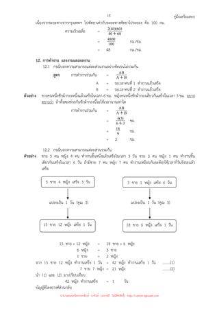คู่มือเตรียมสอบ
14
เนื่องจากระยะทางจากกรุงเทพฯ ไปพัทยาเท่ากับระยะทางพัทยาไประยอง คือ 100 กม.
ความเร็วเฉลี่ย = 60
40
)
60
)(
40
(
2
+
= 100
4800 กม./ชม.
= 48 กม./ชม.
12. การทํางาน แรงงานและผลงาน
12.1 กรณีบอกความสามารถแต่ละส่วนงานอย่างชัดเจนไม่รวมกัน
สูตร การทํางานร่วมกัน = B
A
AB
+
A = ระเวลาคนที่ 1 ทํางานแล้วเสร็จ
B = ระเวลาคนที่ 2 ทํางานแล้วเสร็จ
ตัวอย่าง ชายคนหนึ่งซักผ้ากองหนึ่งแล้วเสร็จในเวลา 6 ชม. หญิงคนหนึ่งซักผ้ากองเดียวกันเสร็จในเวลา 3 ชม. อยาก
ทราบว่า ถ้าทั้งสองช่วยกันซักผ้ากองนี้จะใช้เวลานานเท่าใด
การทํางานร่วมกัน = B
A
AB
+
= 3
6
)
3
(
6
+ ชม.
= 9
18 ชม.
= 2 ชม.
12.2 กรณีบอกความสามารถแต่ละส่วนรวมกัน
ตัวอย่าง ชาย 5 คน หญิง 4 คน ทํางานชิ้นหนึ่งแล้วเสร็จในเวลา 3 วัน ชาย 3 คน หญิง 1 คน ทํางานชิ้น
เดียวกันเสร็จในเวลา 6 วัน ถ้ามีชาย 7 คน หญิง 7 คน ทํางานเหมือนกันจะต้องใช้เวลากี่วันจึงจะแล้ว
เสร็จ
15 ชาย + 12 หญิง = 18 ชาย + 6 หญิง
6 หญิง = 3 ชาย
1 ชาย = 2 หญิง
จาก 15 ชาย 12 หญิง ทํางานเสร็จ 1 วัน = 42 หญิง ทํางานเสร็จ 1 วัน .........(1)
7 ชาย 7 หญิง = 21 หญิง .........(2)
นํา (1) และ (2) มาเปรียบเทียบ
42 หญิง ทํางานเสร็จ = 1 วัน
บัญญัติไตรยางศ์ส่วนกลับ
5 ชาย 4 หญิง เสร็จ 3 วัน 3 ชาย 1 หญิง เสร็จ 6 วัน
แปลงเป็น 1 วัน (คูณ 3) แปลงเป็น 1 วัน (คูณ 3)
15 ชาย 12 หญิง เสร็จ 1 วัน 18 ชาย 6 หญิง เสร็จ 1 วัน
นำมาเผยแพร่โดยประพันธ์ เวารัมย์ (แจกฟรี ไม่่มีลิขสิทธิ์) http://valrom.igetweb.com
 