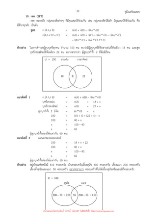 คู่มือเตรียมสอบ
22
19. เซต (SET)
เซต หมายถึง กลุ่มของสิ่งต่างๆ ที่มีคุณสมบัติร่วมกัน เช่น กลุ่มของสัตว์สี่เท้า มีคุณสมบัติที่ร่วมกัน คือ
มีสี่ขาทุกตัว เป็นต้น
สูตร n (A ∪ B) = n(A) + n(B) – n(A ∩ B)
n(A ∪ B ∪ C) = n(A) + n(B) + n(C) – n(A ∩ B) – n(A ∩ C)
- n(B ∩ C) + n(A ∩ B ∩ C)
ตัวอย่าง ในการสํารวจผู้สูบบุหรี่ทุกคน จํานวน 100 คน พบว่ามีผู้สูบบุหรี่ยี่ห้อสายฝนยี่ห้อเดียว 18 คน และสูบ
บุหรี่กรองทิพย์ยี่ห้อเดียว 22 คน อยากทราบว่า ผู้สูบบุหรี่ทั้ง 2 ยี่ห้อมีกี่คน
แนวคิดที่ 1 n (A ∪ B) = n(A) + n(B) – n(A ∩ B)
บุหรี่สายฝน = n(A) = 18 + x
บุหรี่กรองทิพย์ = n(B) = 22 + x
สูบบุหรี่ทั้ง 2 ยี่ห้อ = A ∩ B = x
100 = (18 + x) + (22 + x) – x
100 = 40 + x
x = 100 – 40
x = 60
ผู้สูบบุหรี่ทั้งสองยี่ห้อเท่ากับ 60 คน
แนวคิดที่ 2 แผนภาพเวนออยเลอร์
100 = 18 + x + 22
100 = 40 + x
x = 100 – 40
x = 60
ผู้สูบบุหรี่ทั้งสองยี่ห้อเท่ากับ 60 คน
ตัวอย่าง หมู่บ้านแห่งหนึ่งมี 610 ครอบครัว เป็นครอบครัวเลี้ยงสุนัข 300 ครอบครัว เลี้ยงแมว 200 ครอบครัว
เลี้ยงทั้งสุนัขและแมว 50 ครอบครัว อยากทราบว่า ครอบครัวที่ไม่ได้เลี้ยงสุนัขหรือแมวมีกี่ครอบครัว
X
18 22
U = 100 สายฝน กรองทิพย์
50
300 – 50 = 250
U = 100
สุนัข แมว
200 – 50 = 150
นำมาเผยแพร่โดยประพันธ์ เวารัมย์ (แจกฟรี ไม่่มีลิขสิทธิ์) http://valrom.igetweb.com
 