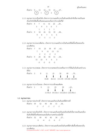 คู่มือเตรียมสอบ
39
ตัวอย่าง 9 13 14 19 21 …27…
4 1 5 2 6
1.1.3 อนุกรมการบวกเรียงลําดับ เกิดจากการบวกและตัวบวกเป็นตัวเลขเรียงลําดับซึ่งอาจะเป็นเลข
เรียงลําดับที่เพิ่มขึ้นหรือลดลงและจะเริ่มจากจํานวนใดก็ได้
ตัวอย่าง 4 7 11 16 22 …29…
3 4 5 6 7
1 1 1 1
ตัวอย่าง 9 18 26 33 39 …44…
9 8 7 6 5
-1 -1 -1 -1
1.1.4 อนุกรมการบวกแบบสัดส่วน เกิดจากการบวกและตัวบวกเป็นตัวเลขที่เพิ่มขึ้นหรือลดลงเป็น
แบบสัดส่วน
ตัวอย่าง 7 14 23 34 47 …62…
7 9 11 13 15
2 2 2 2
ตัวอย่าง 9 24 36 45 51 …54…
15 12 9 6 3
-3 -3 -3 -3
1.1.5 อนุกรมการบวกสะสม เกิดจากการบวกเลขสองจํานวนหรือมากกว่าก็ได้แล้วเป็นตัวเลขจํานวน
ถัดไป
ตัวอย่าง 3 8 11 19 30 49 …79…
(3+8) (8+11) (11+19) (19+30) (30+49)
1.1.6 อนุกรมการบวกเว้นระยะ เกิดจากการบวกลักษณะพิเศษ
ตัวอย่าง 1 9 13 23 39 …63…
(1+9)+3 (9+13)+1 (13+23)+3 (23+39)+1
1.2 อนุกรมการลบ
1.2.1 อนุกรมการลบค่าคงที่ เกิดจากการลบและตัวลบเป็นตัวเลขที่มีค่าคงที่
ตัวอย่าง 59 52 45 38 31 …34…
-7 -7 -7 -7 -7
1.2.2 อนุกรมการลบเรียงลําดับ เกิดจากการลบและตัวเลขเป็นเลขเรียงอันดับซึ่งอาจจะเป็นเลขเรียง
อันดับที่เพิ่มขึ้นหรือลดลงและเริ่มต้นจากเลขจํานวนใดก็ได้
ตัวอย่าง 52 49 45 40 34 …27…
-3 -4 -5 -6 -7
1.2.3 อนุกรมการลบแบบสัดส่วน เกิดจากการลบและตัวเลขเป็นตัวเลขที่มีค่าเพิ่มขึ้นหรือลดลงเป็น
แบบสัดส่วน
นำมาเผยแพร่โดยประพันธ์ เวารัมย์ (แจกฟรี ไม่่มีลิขสิทธิ์) http://valrom.igetweb.com
 
