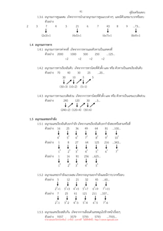 คู่มือเตรียมสอบ
41
1.3.6 อนุกรมการคูณผสม เกิดจากการนําเอาอนุกรมการคูณแบบต่างๆ และมีตัวเลขมาบวกหรือลบ
ตัวอย่าง
2 3 7 4 5 21 6 7 43 8 9 …73…
(2x3)+1 (4x5)+1 (6x7)+1 (8x9)+1
1.4 อนุกรมการหาร
1.4.1 อนุกรมการหารค่าคงที่ เกิดจากการหารและตัวหารเป็นเลขคงที่
ตัวอย่าง 2000 1000 500 250 …125…
÷2 ÷2 ÷2 ÷2
1.4.2 อนุกรมการหารเรียงอันดับ เกิดจากการหารโดยที่ตัวตั้ง และ หรือ ตัวหารเป็นเลขเรียงอันดับ
ตัวอย่าง 70 40 30 25 …20…
30 10 5 5
(30÷3) (10÷2) (5÷1)
1.4.3 อนุกรมการหารแบบสัดส่วน เกิดจากการหารโดยที่ตัวตั้ง และ หรือ ตัวหารเป็นเลขแบบสัดส่วน
ตัวอย่าง 240 120 30 …5…
(240÷2) (120÷4) (30÷6)
1.5 อนุกรมเลขยกกําลัง
1.5.1 อนุกรมเลขเรียงอันดับยกกําลัง เกิดจากเลขเรียงอันดับยกกําลังสองหรือสามหรือสี่
ตัวอย่าง 16 25 36 49 64 81 …100…
42
52
62
72
82
92
102
ตัวอย่าง 1 8 27 64 125 216 …343…
13
23
33
43
53
63
73
ตัวอย่าง 1 16 81 256 …625…
14
24
34
44
54
1.5.2 อนุกรมเลขยกกําลังแบบผสม เกิดจากอนุกรมยกกําลังและมีการบวกหรือลบ
ตัวอย่าง 5 12 21 32 45 …60…
22
+1 32
+3 42
+5 52
+7 62
+9 72
+11
ตัวอย่าง 7 25 61 121 211 …337…
23
-1 33
-2 43
-3 53
-4 63
-5 73
-6
1.5.3 อนุกรมเลขเรียงสลับกัน เกิดจากการเลื่อนตัวเลขหมุนไปข้างหน้าเรื่อยๆ
ตัวอย่าง 9357 3579 5793 5793 …7935…
นำมาเผยแพร่โดยประพันธ์ เวารัมย์ (แจกฟรี ไม่่มีลิขสิทธิ์) http://valrom.igetweb.com
 
