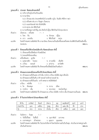 คู่มือเตรียมสอบ
45
รูปแบบที่ 6 ประเทศ ข้อสอบมักออกดังนี้
6.1 ทวีป (ทวีปยุโรปกับทวีปเอเชีย)
6.2 อาณานิคม
6.2.1 อังกฤษ เช่น ประเทศสิงคโปร์ มาเลเซีย บรูไน อินเดีย ศรีลังกา พม่า
6.2.2 ฝรั่งเศส เช่น ลาว กัมพูชา เวียดนาม
6.2.3 เนเธอร์แลนด์ เช่น อินโดนีเซีย
6.2.4 สเปน เช่น ฟิลิปปินส์
6.3 เกาะหรือหมู่เกาะสําคัญ เช่น สิงคโปร์ ญี่ปุ่น ฟิลิปปินส์ อังกฤษ ฮ่องกง
ตัวอย่าง เวียดนาม : ฝรั่งเศส ? : ?
ก. ไทย จีน ข. อังกฤษ ญี่ปุ่น
ค. ลาว เยอรมัน ง. ฟิลิปปินส์ สเปน
แนวคิด โจทย์กําหนดความสัมพันธ์ คือ อาณานิคม เวียดนามเป็นเมืองขึ้นของฝรั่งเศส ส่วนฟิลิปปินส์เป็นเมืองขึ้น
ของสเปน ตอบ ง.
รูปแบบที่ 7 สิ่งของเครื่องใช้ประโยชน์เดียวกัน ข้อสอบมักออก ดังนี้
7.1 สิ่งของเครื่องใช้สมัยเก่ากับสมัยใหม่
7.2 ของแท้หรือของเทียม
ตัวอย่าง เครื่องคิดเลข : ลูกคิด ? : ?
ก. ถุงพลาสติก ใบตอง ข. ดาวเหนือ เข็มทิศ
ค. เกวียน รถยนต์ ง. เต่าถ่าน เตาไฟฟ้า
แนวคิด โจทย์กําหนดความสัมพันธ์ คือ สิ่งของเครื่องใช้สมัยใหม่กับสมัยเก่า ตอบ ก.
รูปแบบที่ 8 ลักษณะนามของสิ่งของเครื่องใช้ มักออกข้อสอบ ดังนี้
8.1 ลักษณะนามที่เป็นเล่ม อาทิ เข็ม กรรไกร เกวียน หนังสือ สมุด เทียนไข
8.2 ลักษณะนามที่เป็นคัน อาทิ รถยนต์ รถจักรยานยนต์ ร่ม
8.3 ลักษณะนามที่เป็นฉบับ อาทิ จดหมาย หนังสือพิมพ์
ตัวอย่าง เกวียน : หนังสือ ? : ?
ก. โค ห้องสมุด ข. ขวาน เลื่อย
ค. กรรไกร เข็ม ง. รถบรรทุก พระไตรปิฎก
แนวคิด โจทย์กําหนดความสัมพันธ์ คือ ลักษณะนาม เกวียน หนังสือ กรรไกร เข็ม ลักษณะขามเป็นเล่ม ตอบ ค.
รูปแบบที่ 9 สี่ วันประจําสัปดาห์ มักออกข้อสอบ ดังนี้
สี/วัน อาทิตย์ จันทร์ อังคาร พุธ พฤหัสบดี ศุกร์ เสาร์
ประจําวัน แดง เหลือง ชมพู เขียว แสด, ส้ม ฟ้า ม่วง
รุ้ง ม่วง คราม น้ําเงิน เขียว เหลือง แสด แดง
ตัวอย่าง วันอังคาร : วันพุธ ? : ?
ก. วันขึ้นปีใหม่ วันสิ้นปี ข. กุมภาพันธ์ มกราคม
ค. อาสาฬหบูชา เข้าพรรษา ง. มุมฉาก มุมแหลม
แนวคิด โจทย์กําหนดความสัมพันธ์ คือ วันประจําสัปดาห์ โดยวันอังคารแล้วเป็นวันพุธ ส่วนวันอาสาฬหบูชาแล้ว
เป็นวันเข้าพรรษา ตอบ ค.
นำมาเผยแพร่โดยประพันธ์ เวารัมย์ (แจกฟรี ไม่่มีลิขสิทธิ์) http://valrom.igetweb.com
 