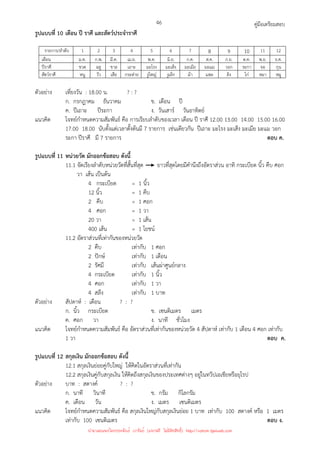 คู่มือเตรียมสอบ
46
รูปแบบที่ 10 เดือน ปี ราศี และสัตว์ประจําราศี
รายการ/ลําดับ 1 2 3 4 5 6 7 8 9 10 11 12
เดือน ม.ค. ก.พ. มี.ค. เม.ย. พ.ค. มิ.ย. ก.ค. ส.ค. ก.ย. ต.ค. พ.ย. ธ.ค.
ปีราศี ชวด ฉลู ขาล เถาะ มะโรง มะเส็ง มะเมีย มะแม วอก ระกา จอ กุน
สัตว์ราศี หนู วัว เสือ กระต่าย งูใหญ่ งูเล็ก ม้า แพะ ลิง ไก่ หมา หมู
ตัวอย่าง เที่ยงวัน : 18.00 น. ? : ?
ก. กรกฎาคม ธันวาคม ข. เดือน ปี
ค. ปีเถาะ ปีระกา ง. วันเสาร์ วันอาทิตย์
แนวคิด โจทย์กําหนดความสัมพันธ์ คือ การเรียบลําดับของเวลา เดือน ปี ราศี 12.00 13.00 14.00 15.00 16.00
17.00 18.00 นับตั้งแต่เวลาตั้งต้นมี 7 รายการ เช่นเดียวกัน ปีเถาะ มะโรง มะเส็ง มะเมีย มะแม วอก
ระกา ปีราศี มี 7 รายการ ตอบ ค.
รูปแบบที่ 11 หน่วยวัด มักออกข้อสอบ ดังนี้
11.1 จัดเรียงลําดับหน่วยวัดที่สั้นที่สุด ยาวที่สุดโดยมีคํานึงถึงอัตราส่วน อาทิ กระเบียด นิ้ว คืบ ศอก
วา เส้น เป็นต้น
4 กระเบียด = 1 นิ้ว
12 นิ้ว = 1 คืบ
2 คืบ = 1 ศอก
4 ศอก = 1 วา
20 วา = 1 เส้น
400 เส้น = 1 โยชน์
11.2 อัตราส่วนที่เท่ากันของหน่วยวัด
2 คืบ เท่ากับ 1 ศอก
2 ปักษ์ เท่ากับ 1 เดือน
2 รัศมี เท่ากับ เส้นผ่าศูนย์กลาง
4 กระเบียด เท่ากับ 1 นิ้ว
4 ศอก เท่ากับ 1 วา
4 สลึง เท่ากับ 1 บาท
ตัวอย่าง สัปดาห์ : เดือน ? : ?
ก. นิ้ว กระเบียด ข. เซนติเมตร เมตร
ค. ศอก วา ง. นาที ชั่วโมง
แนวคิด โจทย์กําหนดความสัมพันธ์ คือ อัตราส่วนที่เท่ากันของหน่วยวัด 4 สัปดาห์ เท่ากับ 1 เดือน 4 ศอก เท่ากับ
1 วา ตอบ ค.
รูปแบบที่ 12 สกุลเงิน มักออกข้อสอบ ดังนี้
12.1 สกุลเงินย่อยคู่กับใหญ่ ให้คิดในอัตราส่วนที่เท่ากัน
12.2 สกุลเงินคู่กับสกุลเงิน ให้คิดถึงสกุลเงินของประเทศต่างๆ อยู่ในทวีปเอเชียหรือยุโรป
ตัวอย่าง บาท : สตางค์ ? : ?
ก. นาที วินาที ข. กรัม กิโลกรัม
ค. เดือน วัน ง. เมตร เซนติเมตร
แนวคิด โจทย์กําหนดความสัมพันธ์ คือ สกุลเงินใหญ่กับสกุลเงินย่อย 1 บาท เท่ากับ 100 สตางค์ หรือ 1 เมตร
เท่ากับ 100 เซนติเมตร ตอบ ง.
นำมาเผยแพร่โดยประพันธ์ เวารัมย์ (แจกฟรี ไม่่มีลิขสิทธิ์) http://valrom.igetweb.com
 